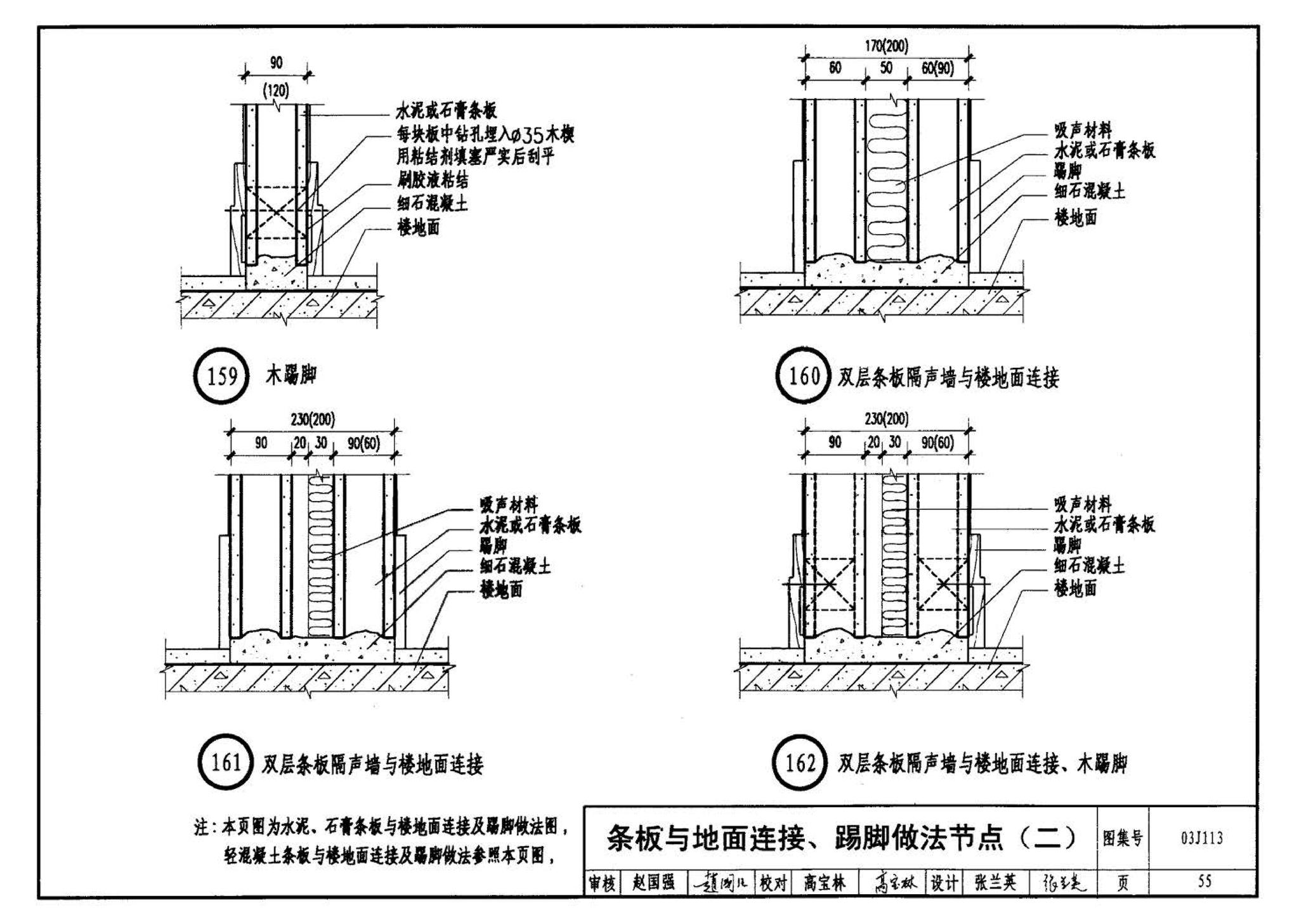 03J113--轻质条板内隔墙