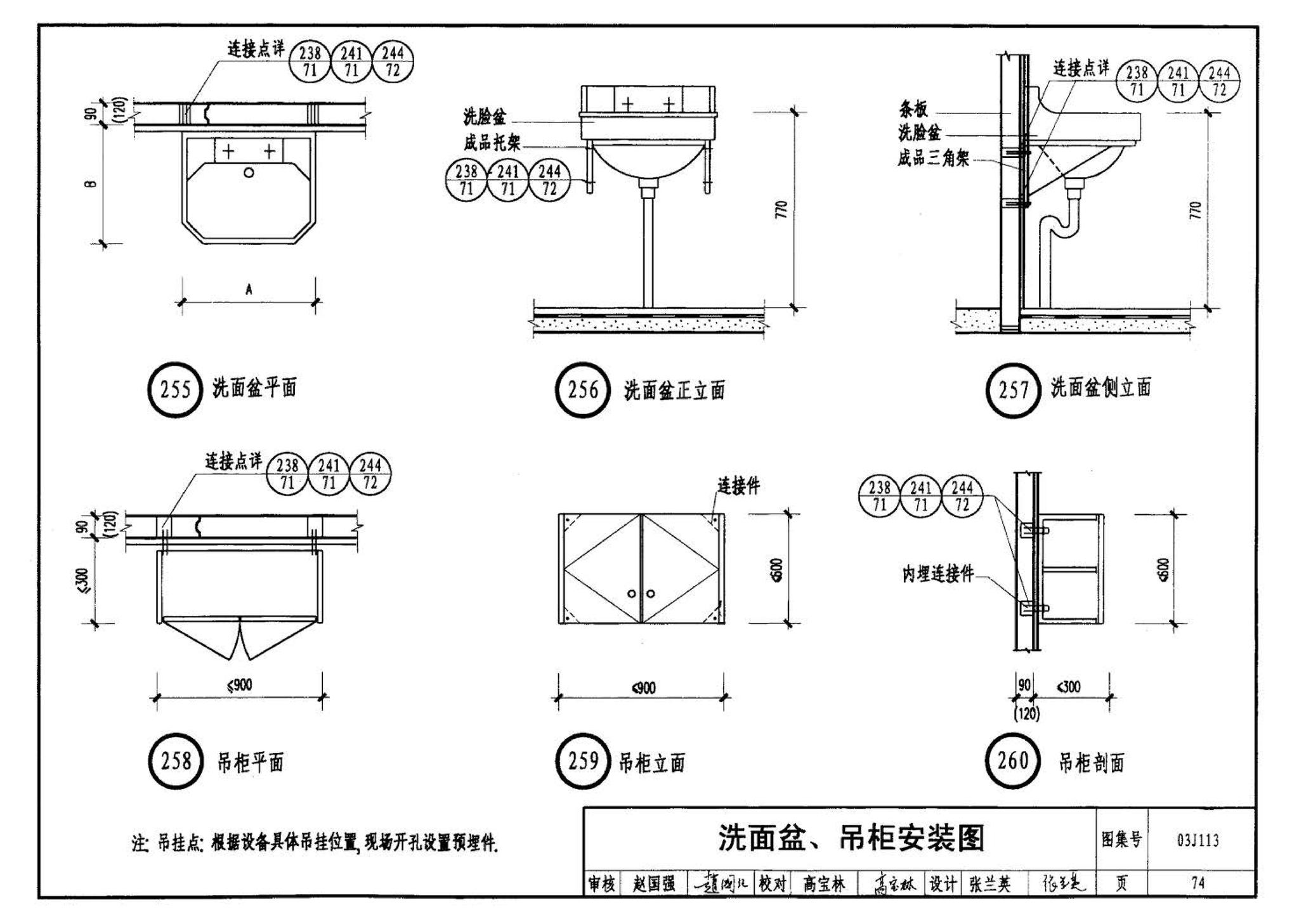 03J113--轻质条板内隔墙