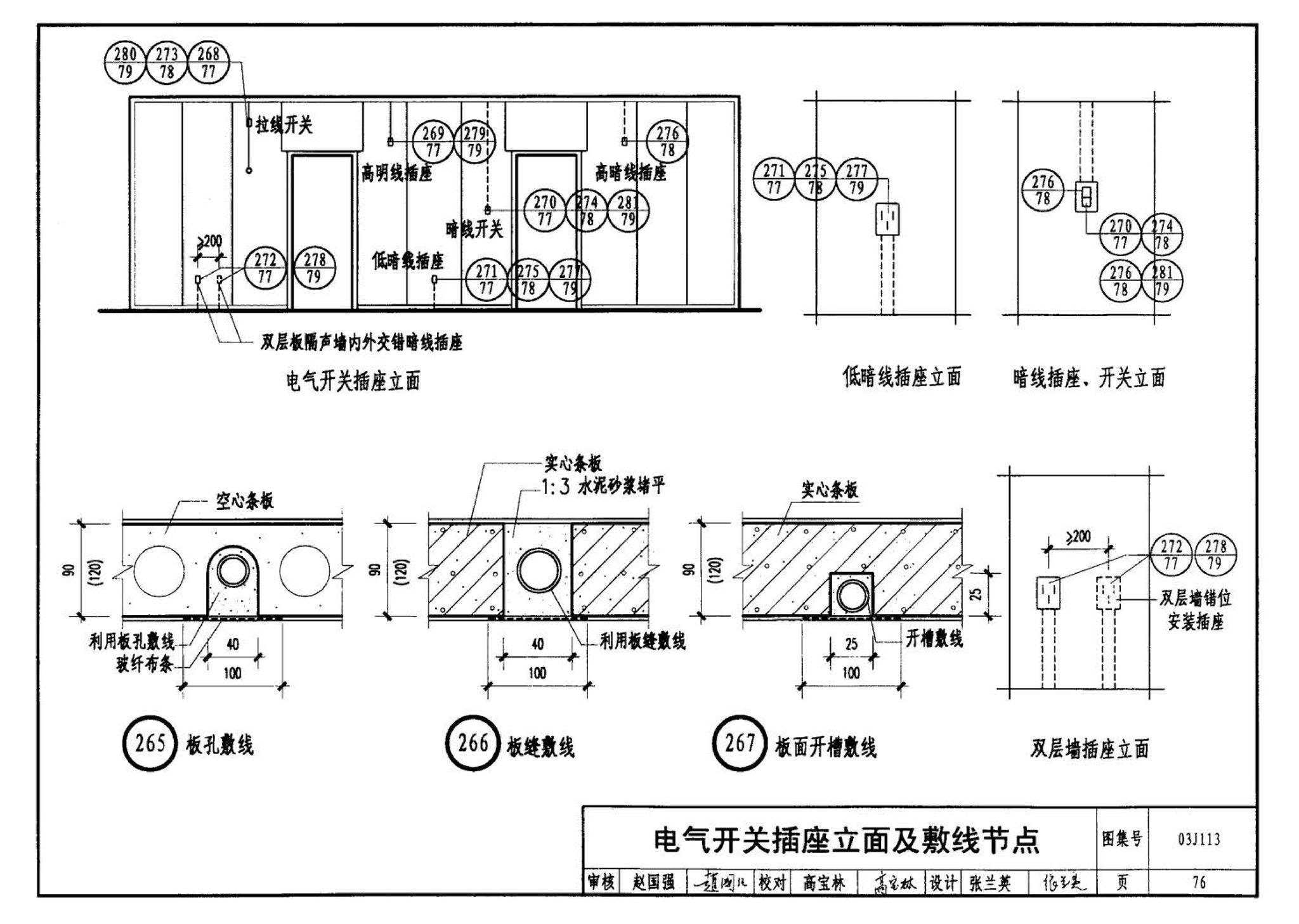 03J113--轻质条板内隔墙