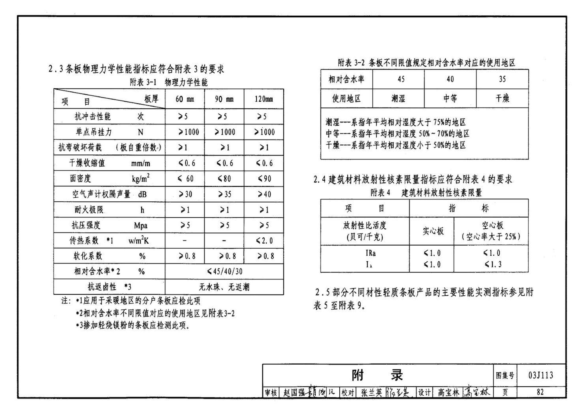 03J113--轻质条板内隔墙