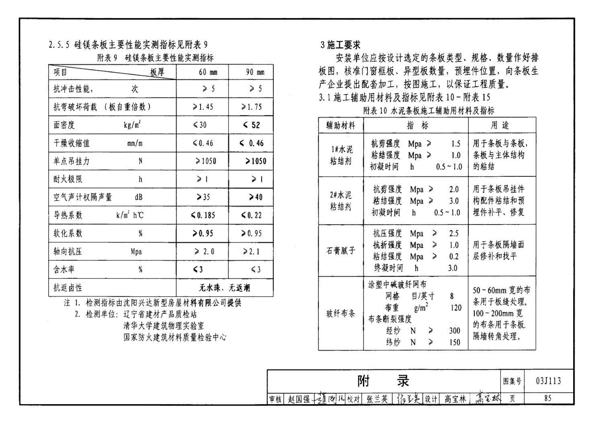 03J113--轻质条板内隔墙