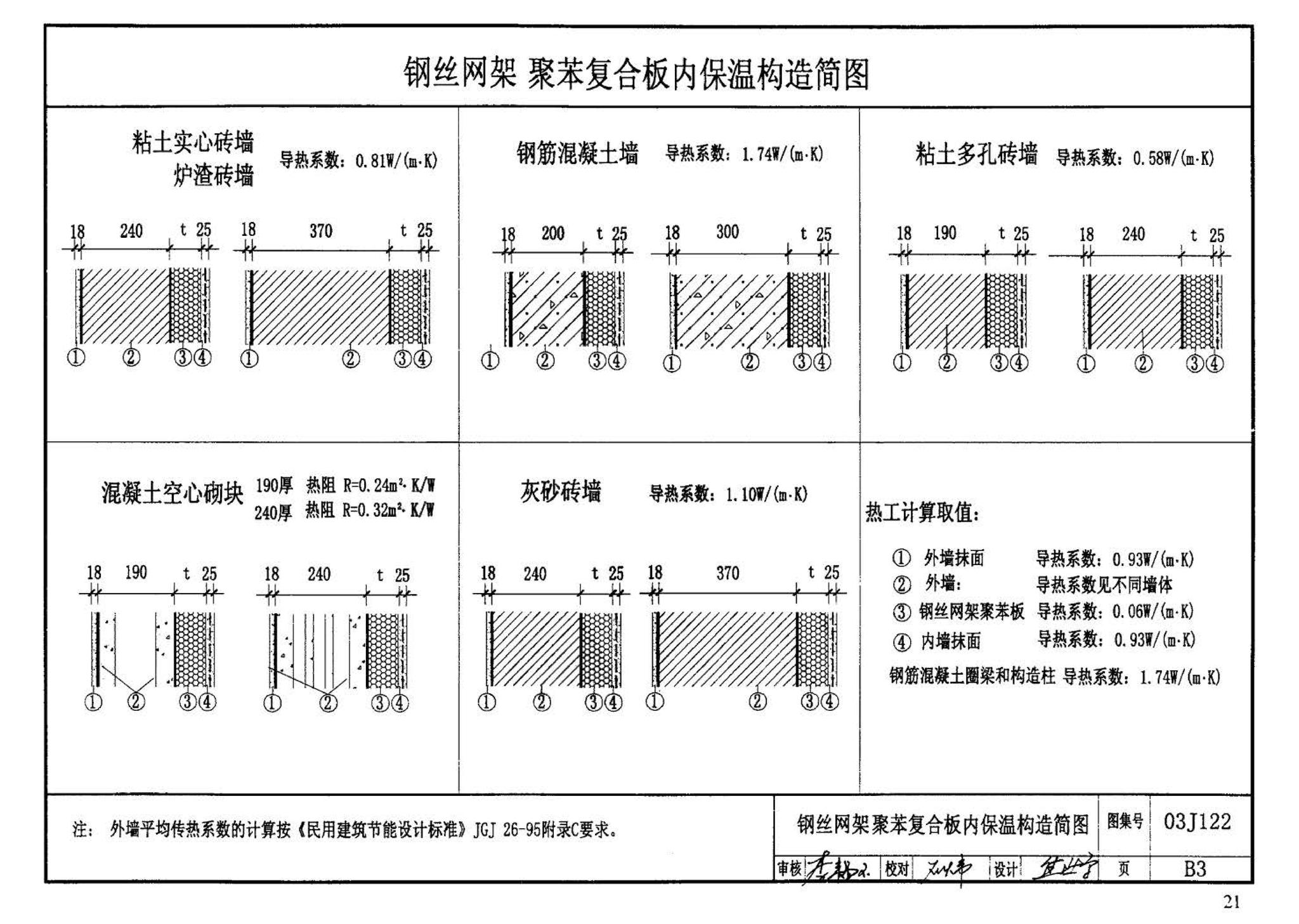 03J122--外墙内保温建筑构造