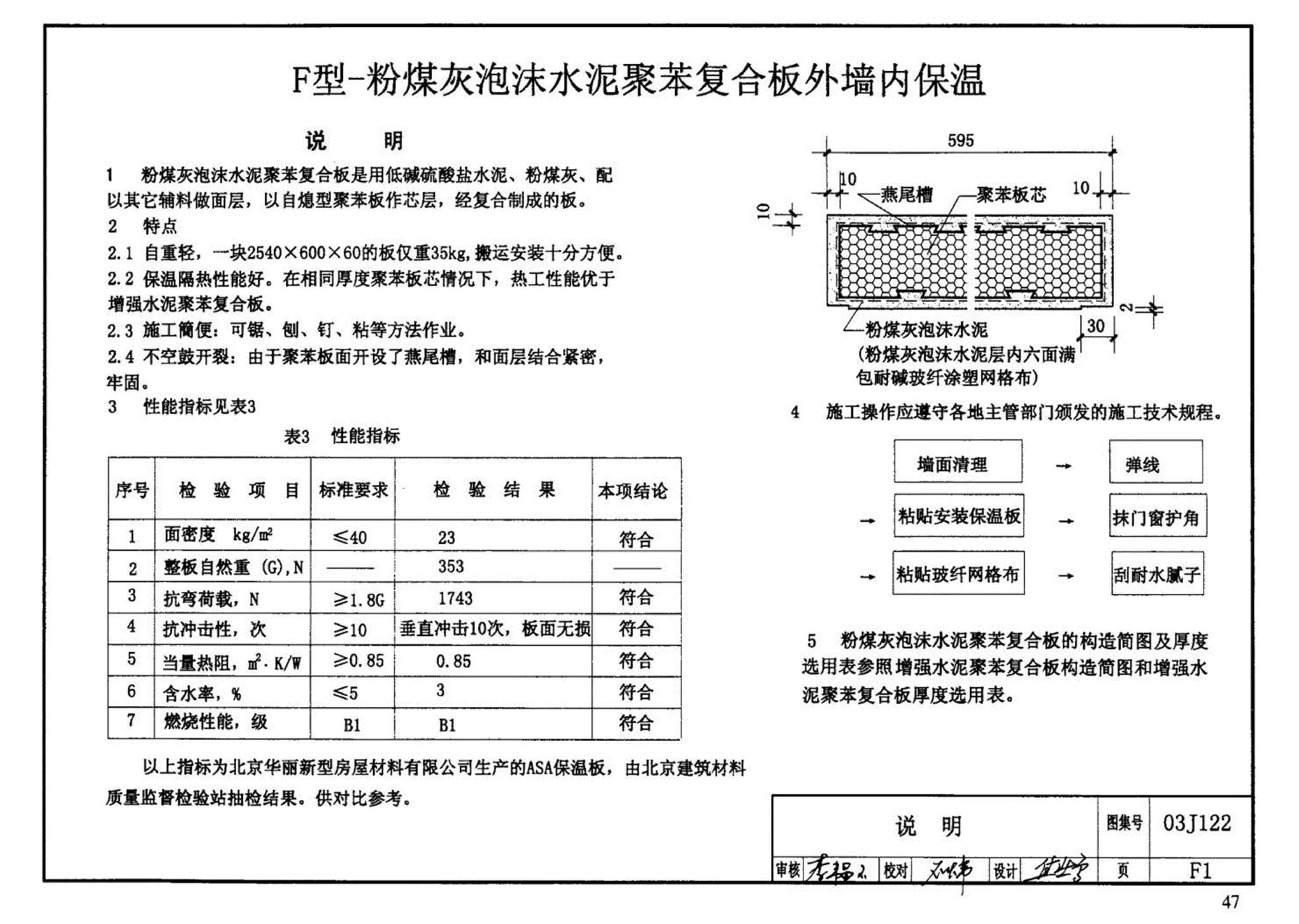 03J122--外墙内保温建筑构造