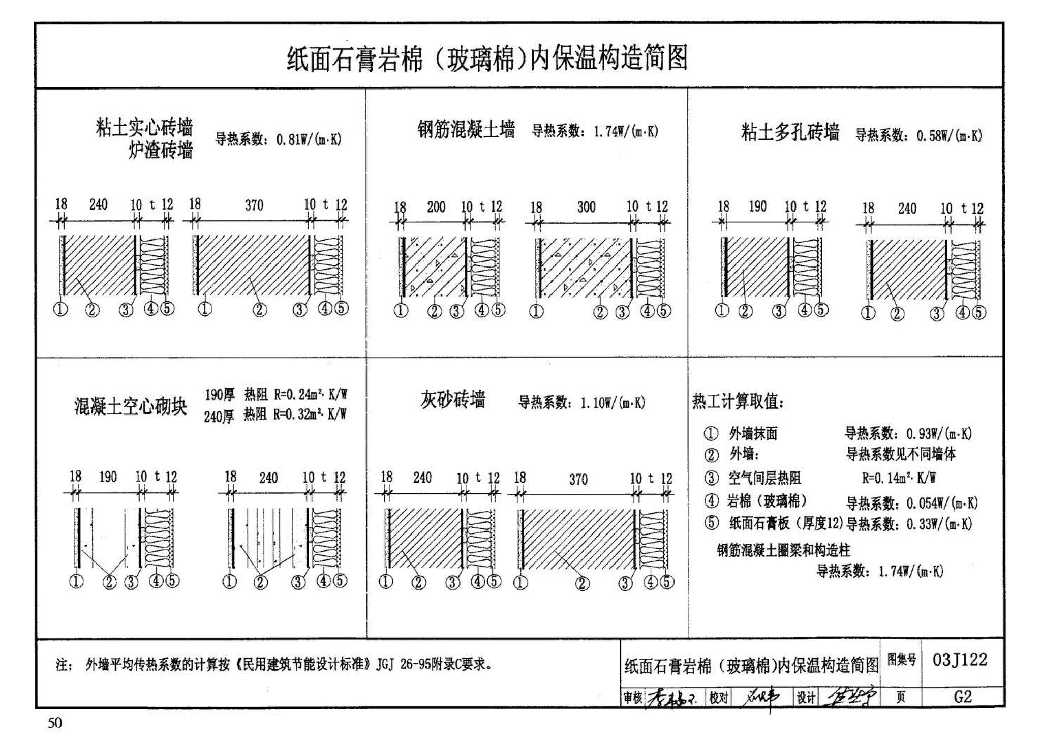 03J122--外墙内保温建筑构造