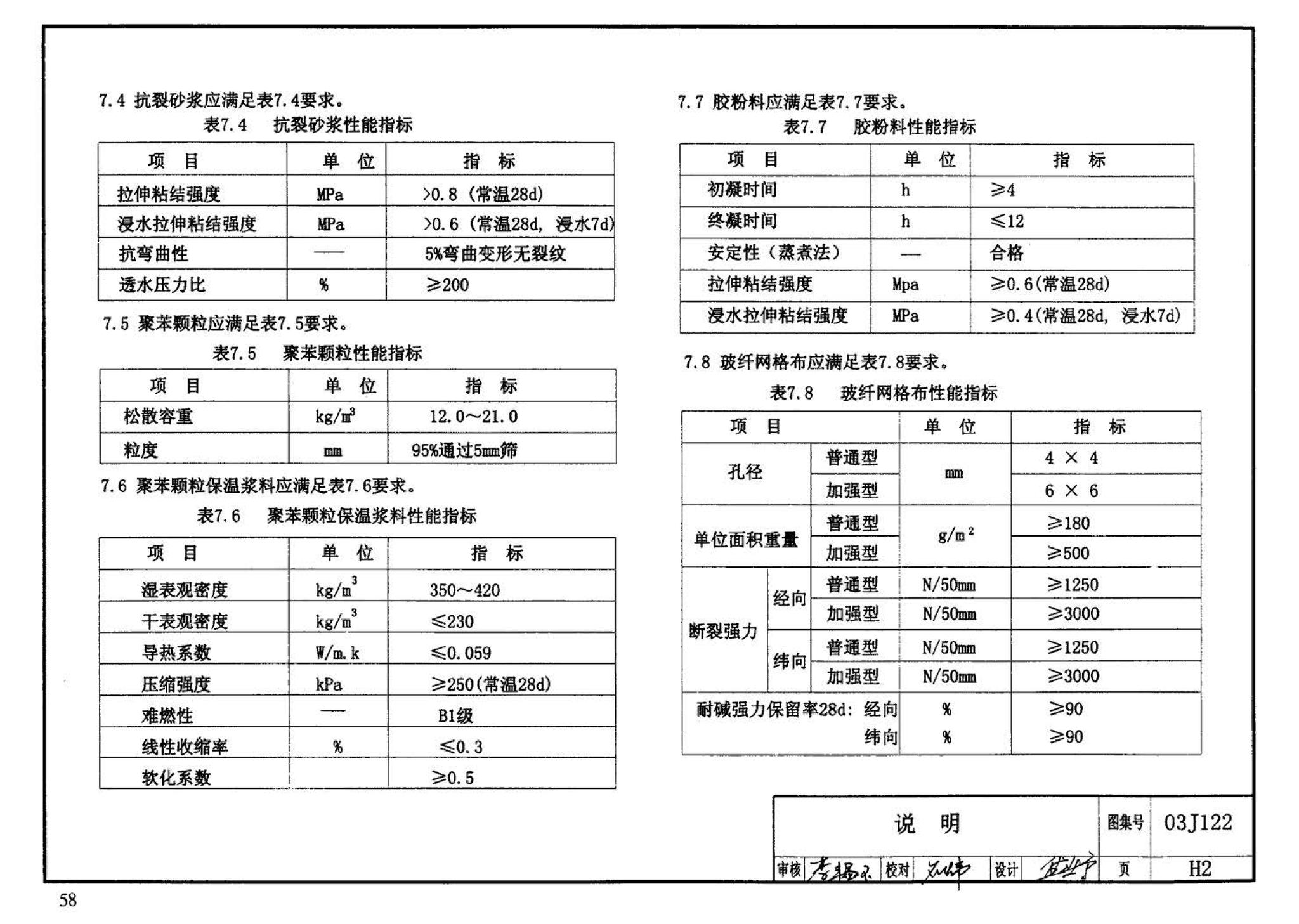 03J122--外墙内保温建筑构造