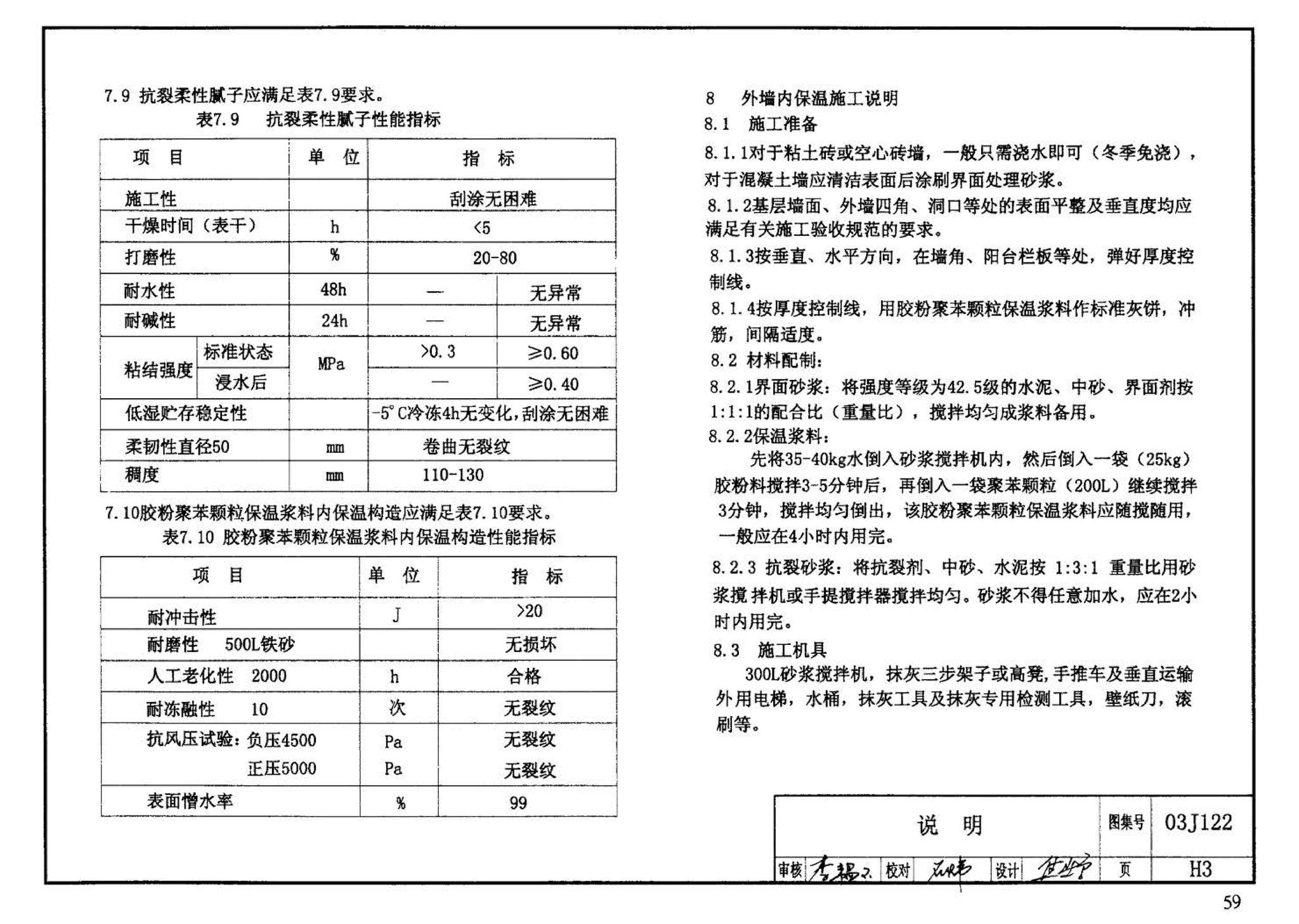 03J122--外墙内保温建筑构造