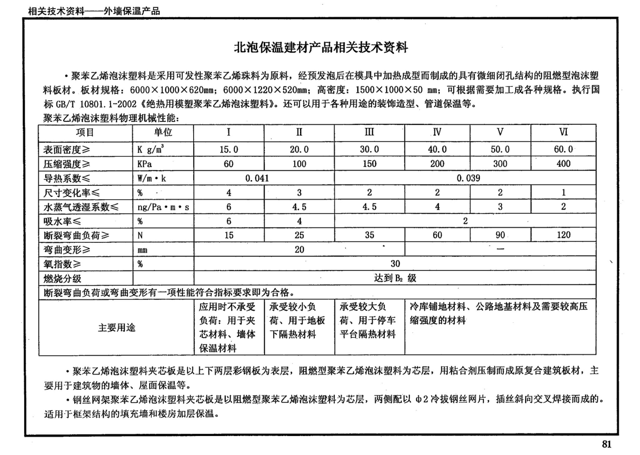 03J122--外墙内保温建筑构造