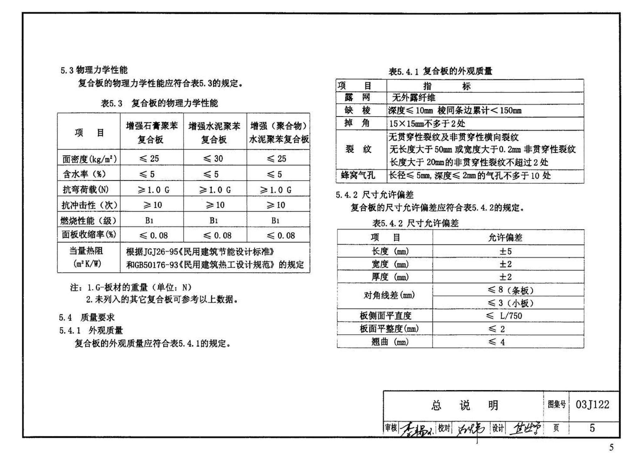 03J122--外墙内保温建筑构造