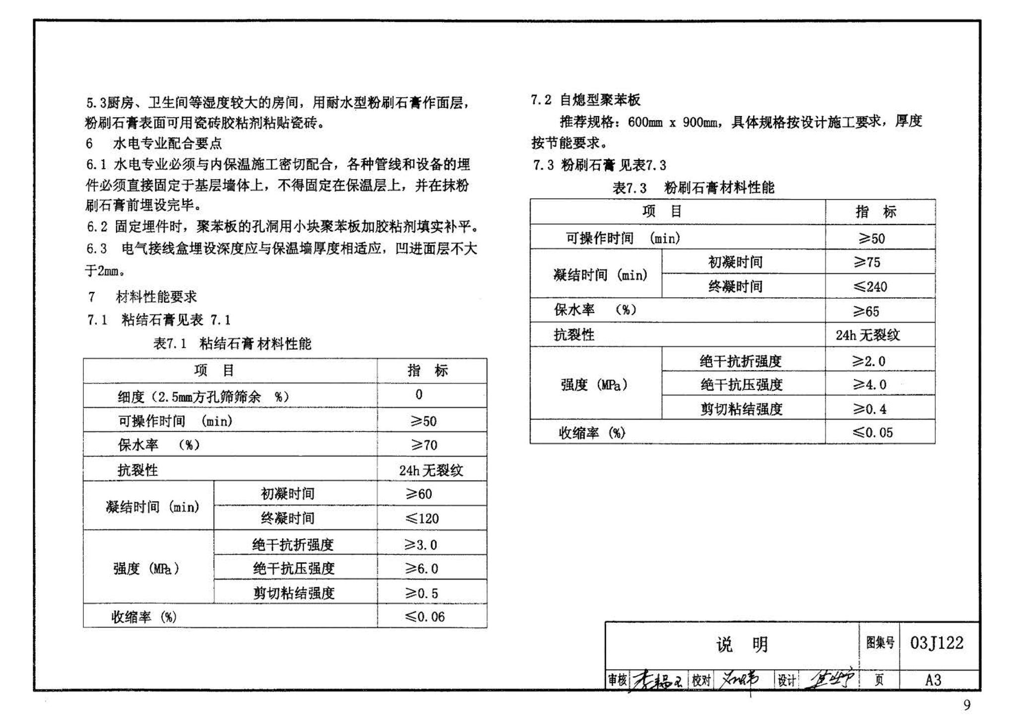 03J122--外墙内保温建筑构造