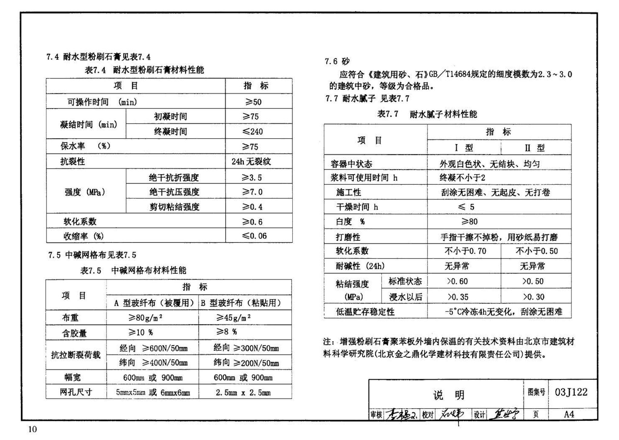 03J122--外墙内保温建筑构造