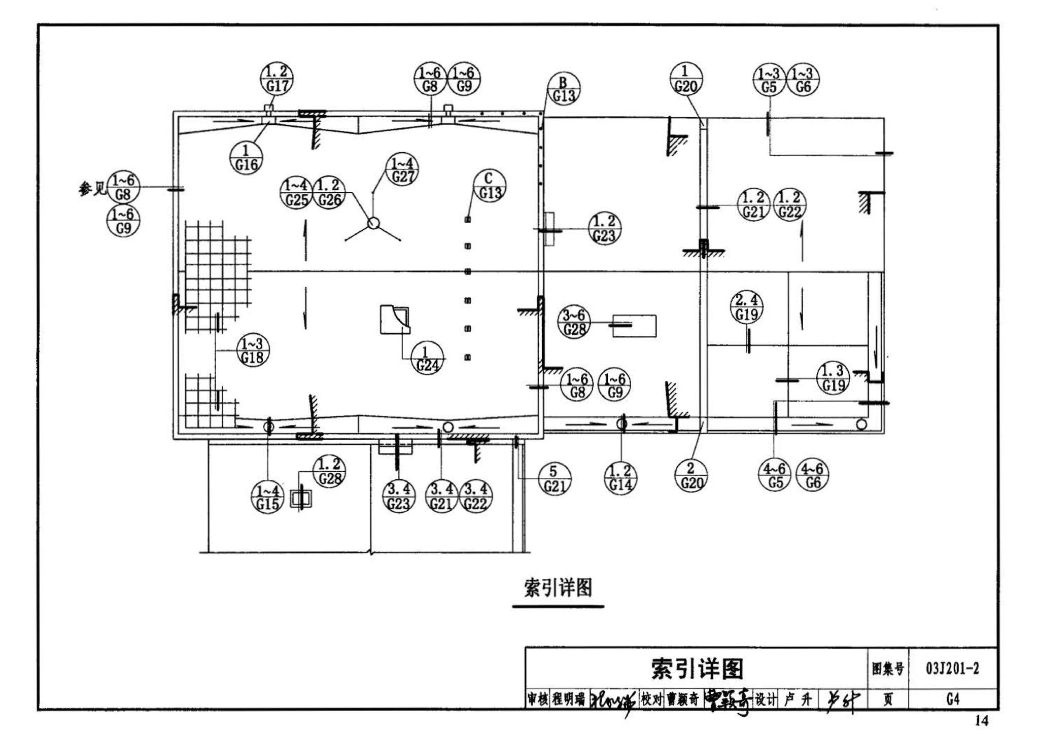 03J201-2--平屋面建筑构造（二）（刚性防水屋面、种植屋面、蓄水屋面）