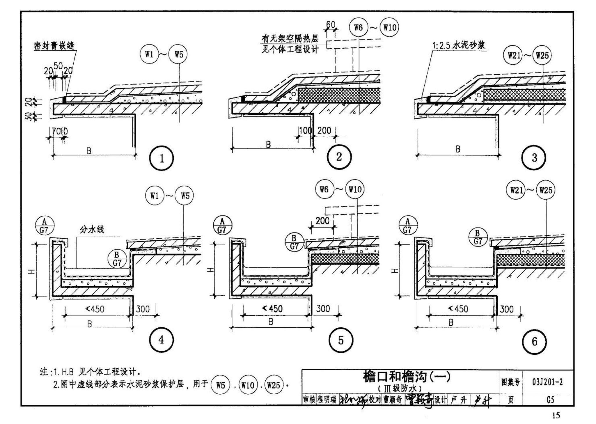 03J201-2--平屋面建筑构造（二）（刚性防水屋面、种植屋面、蓄水屋面）