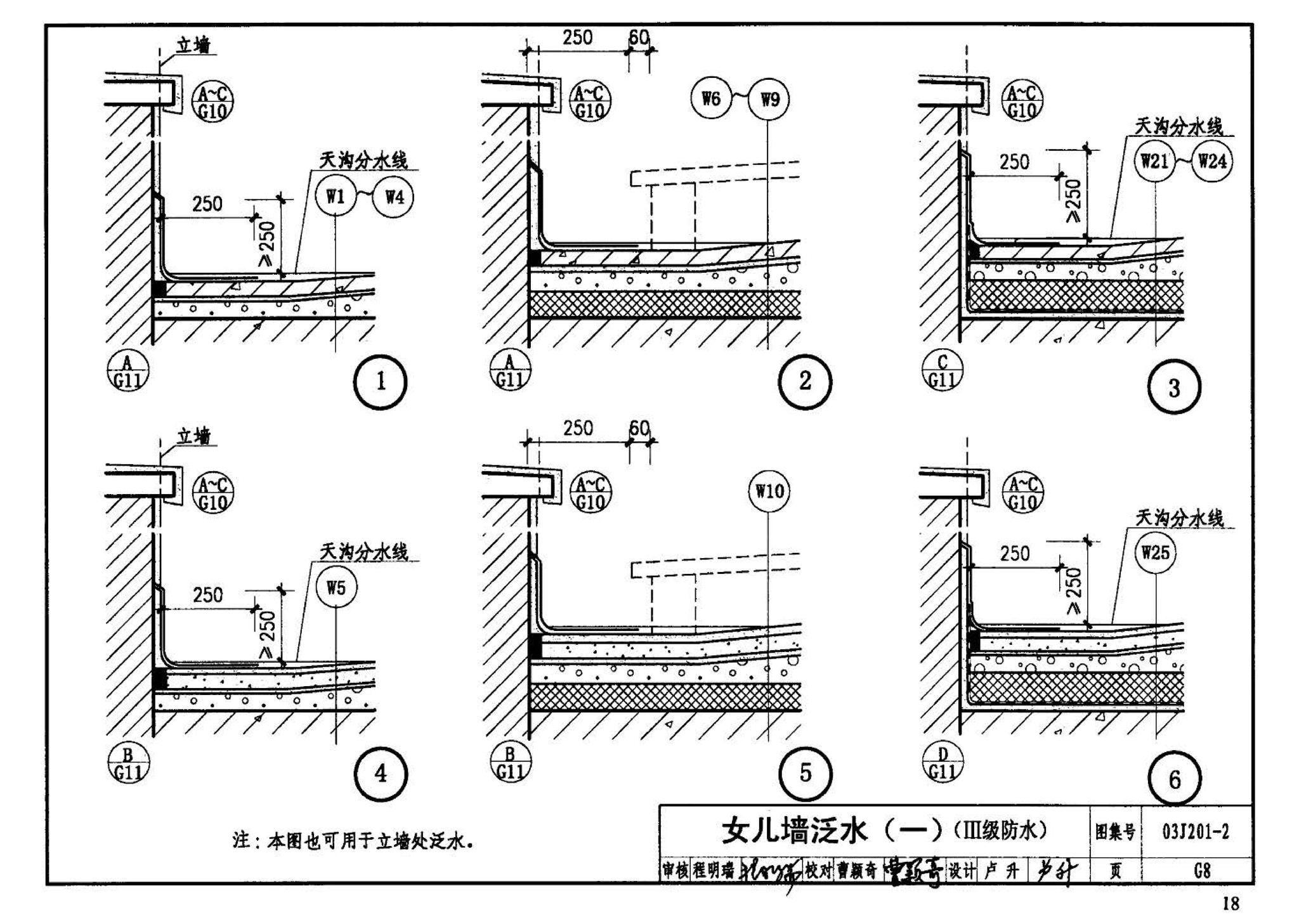 03J201-2--平屋面建筑构造（二）（刚性防水屋面、种植屋面、蓄水屋面）