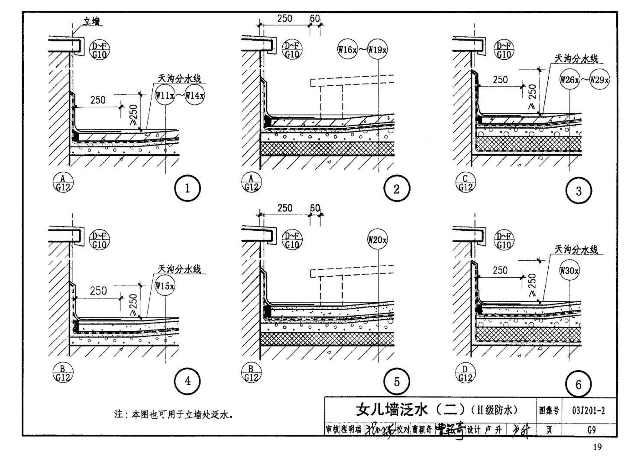 03J201-2--平屋面建筑构造（二）（刚性防水屋面、种植屋面、蓄水屋面）