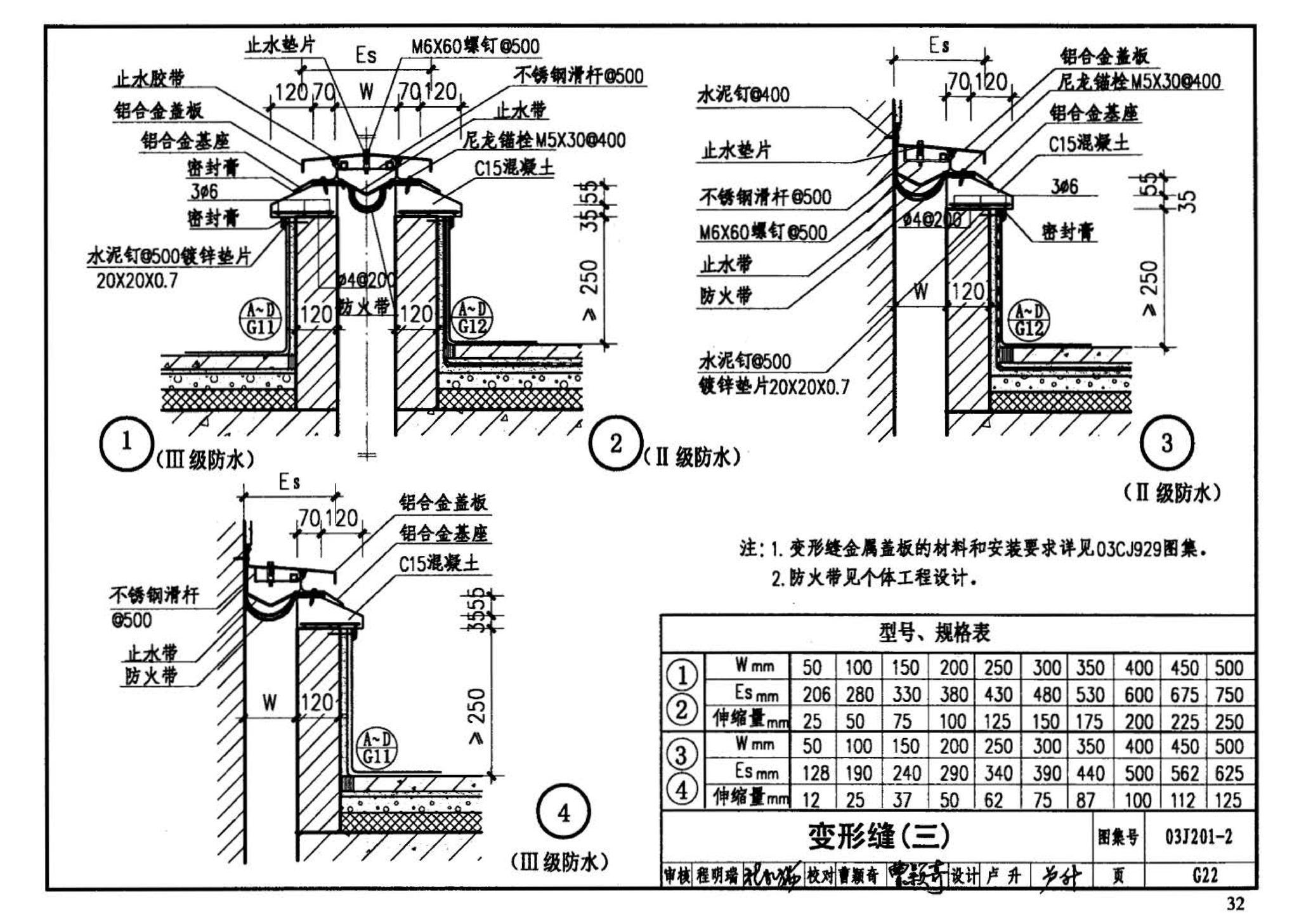 03J201-2--平屋面建筑构造（二）（刚性防水屋面、种植屋面、蓄水屋面）