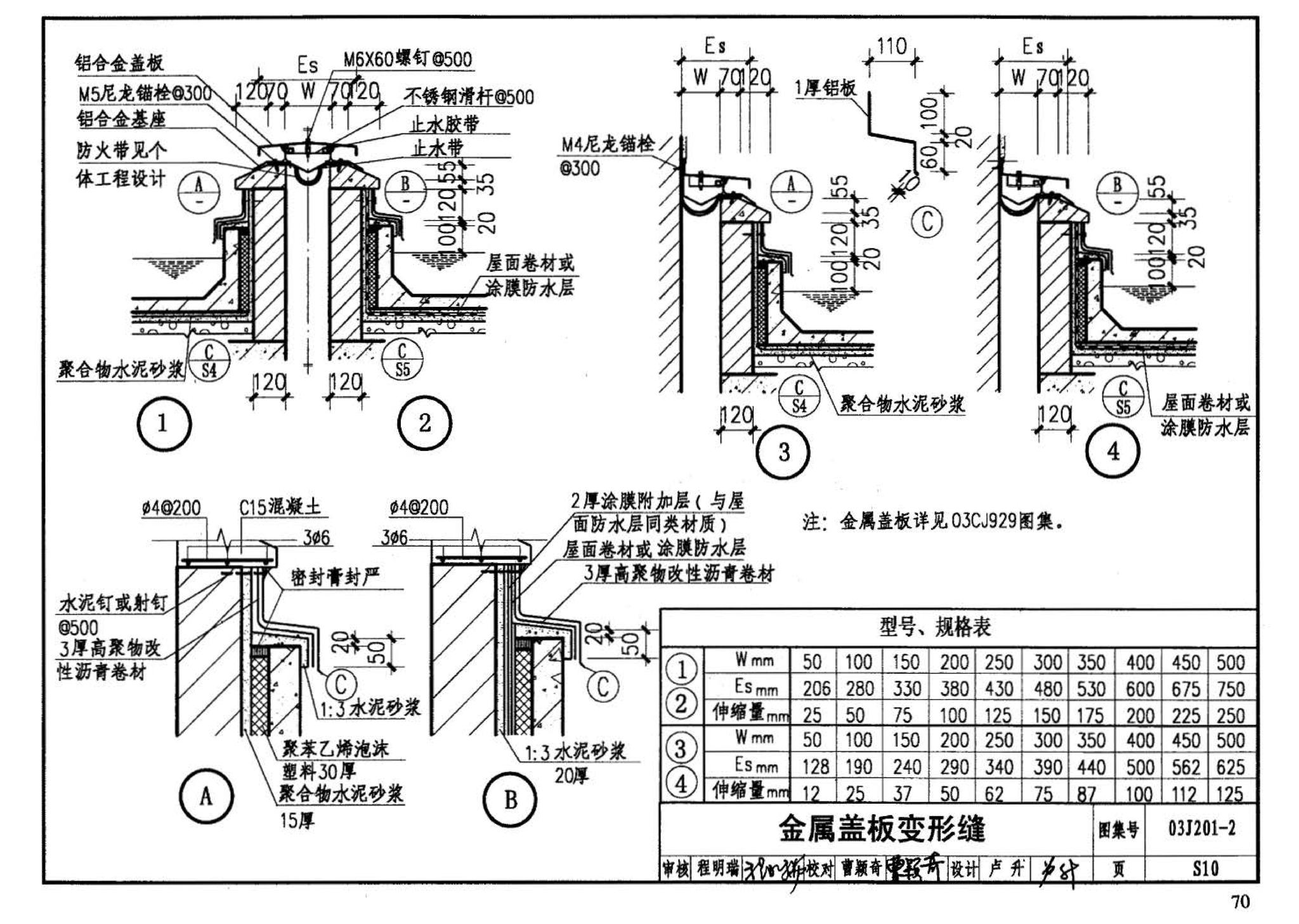 03J201-2--平屋面建筑构造（二）（刚性防水屋面、种植屋面、蓄水屋面）