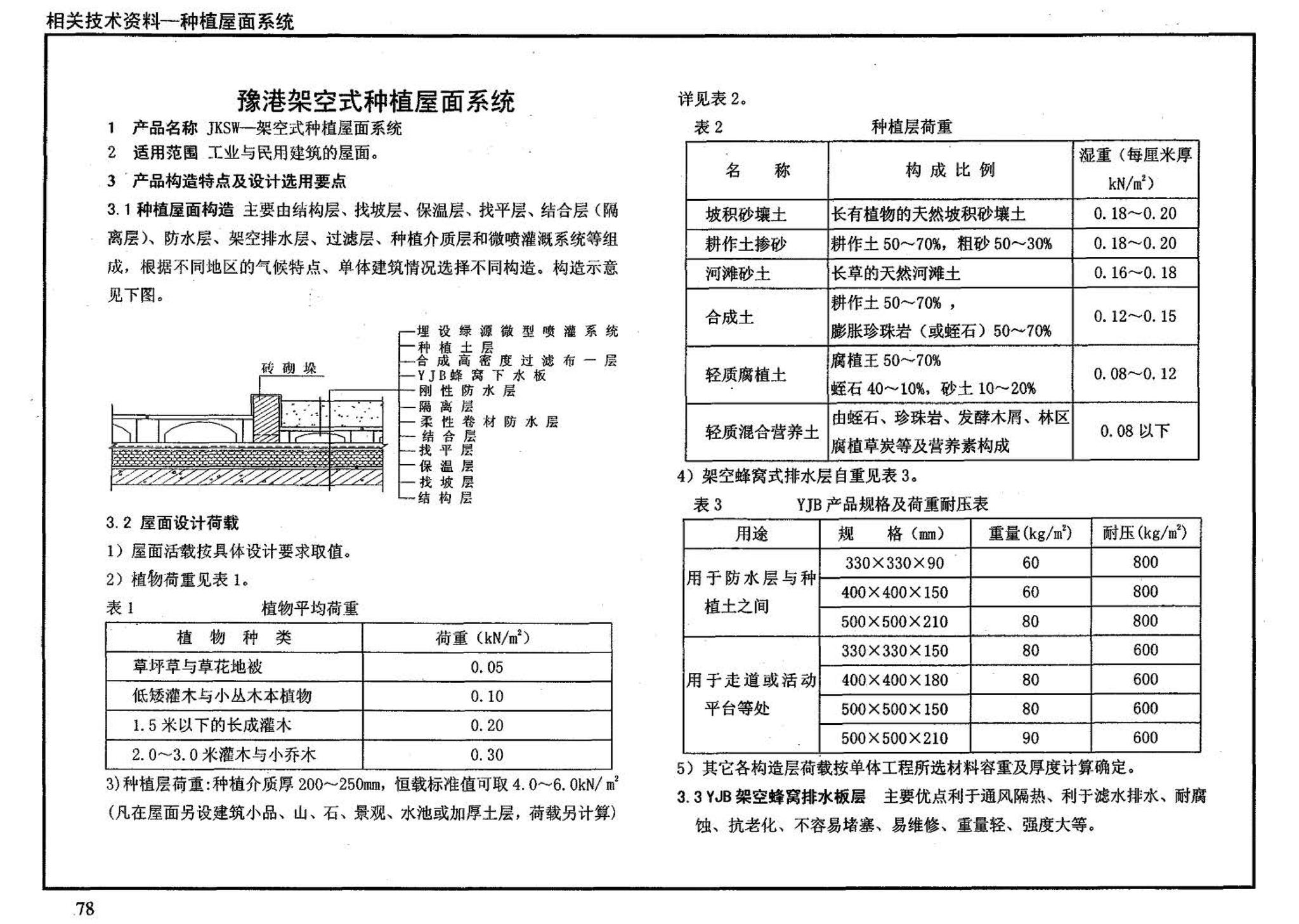 03J201-2--平屋面建筑构造（二）（刚性防水屋面、种植屋面、蓄水屋面）