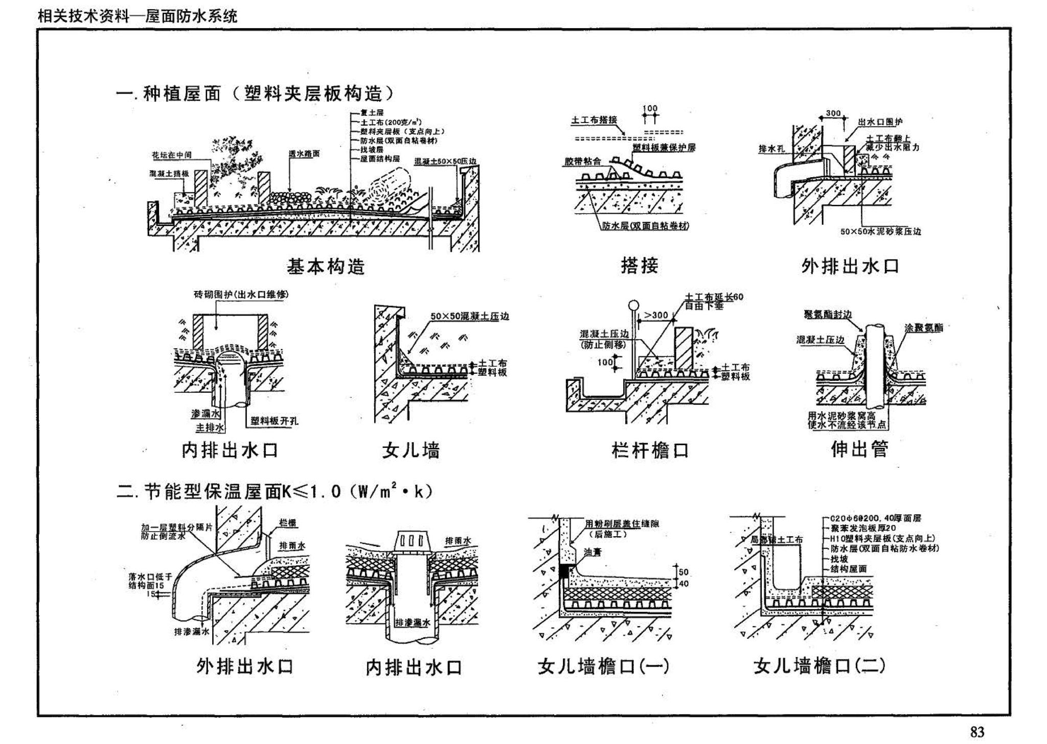 03J201-2--平屋面建筑构造（二）（刚性防水屋面、种植屋面、蓄水屋面）