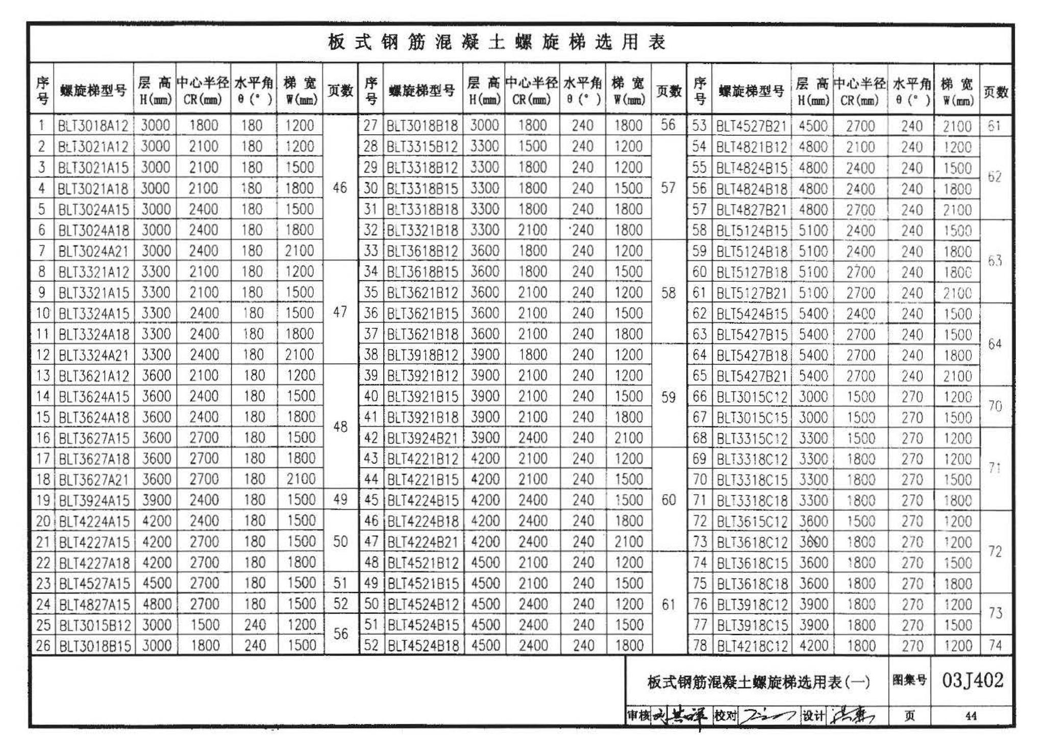 03J402--钢筋混凝土螺旋梯