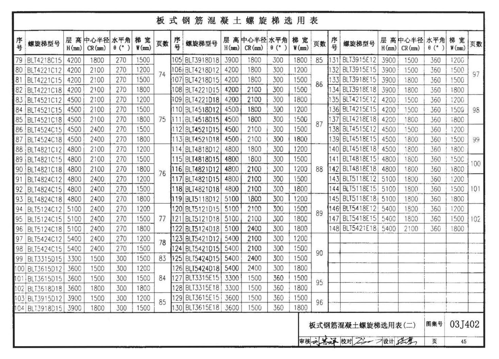 03J402--钢筋混凝土螺旋梯