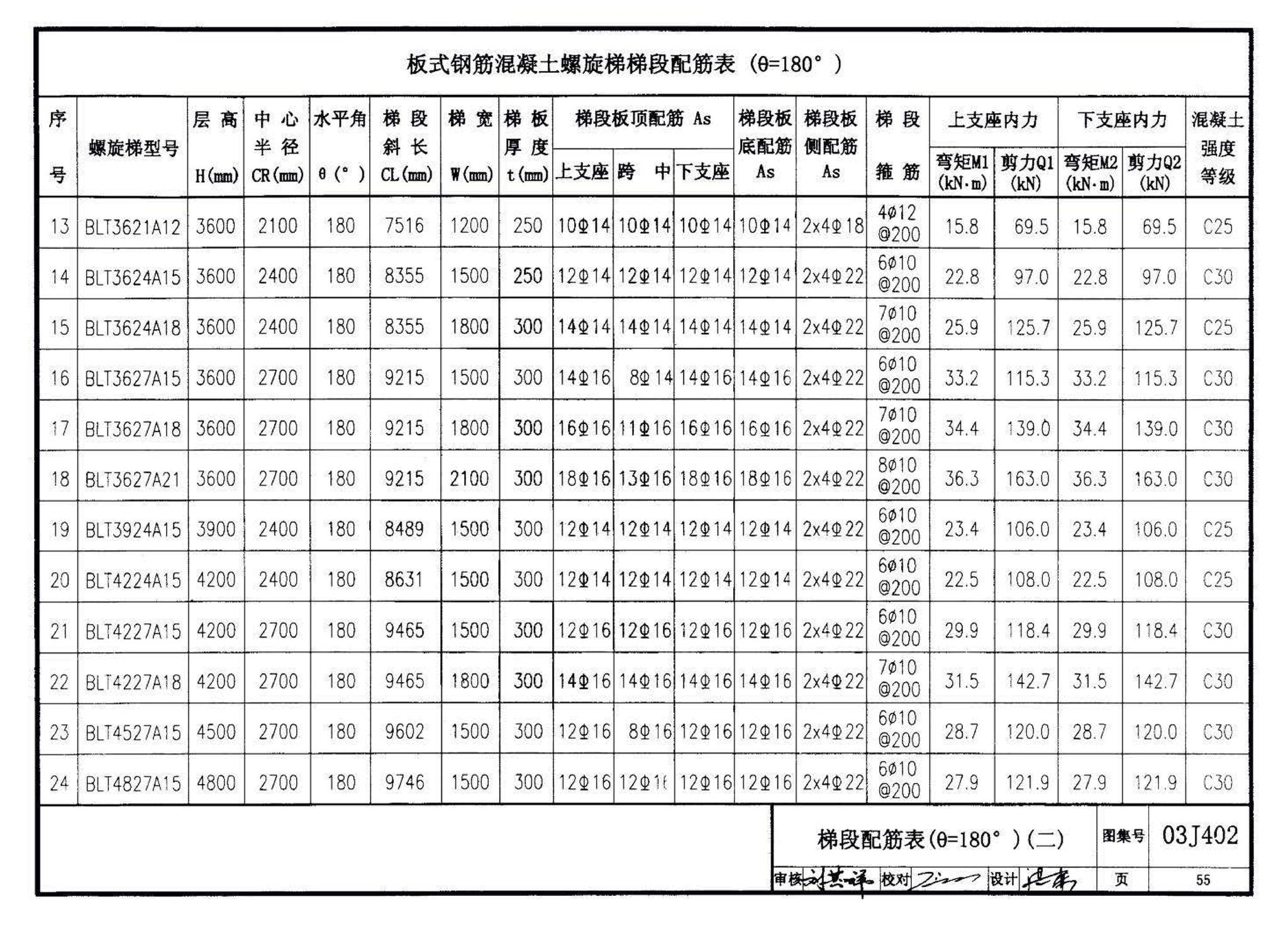 03J402--钢筋混凝土螺旋梯