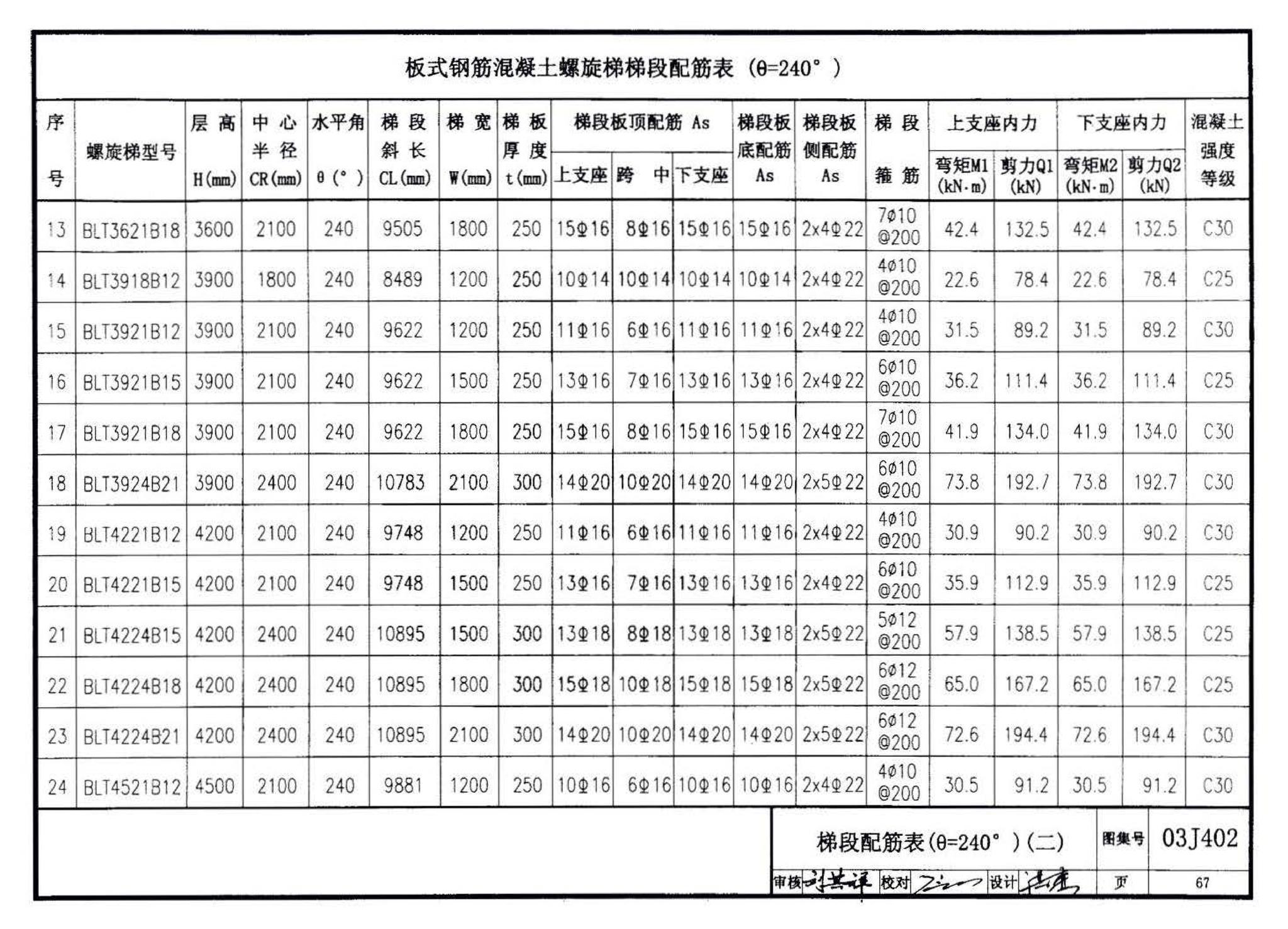 03J402--钢筋混凝土螺旋梯