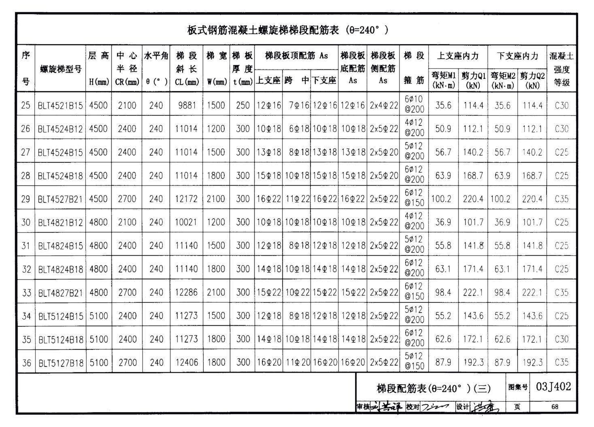 03J402--钢筋混凝土螺旋梯