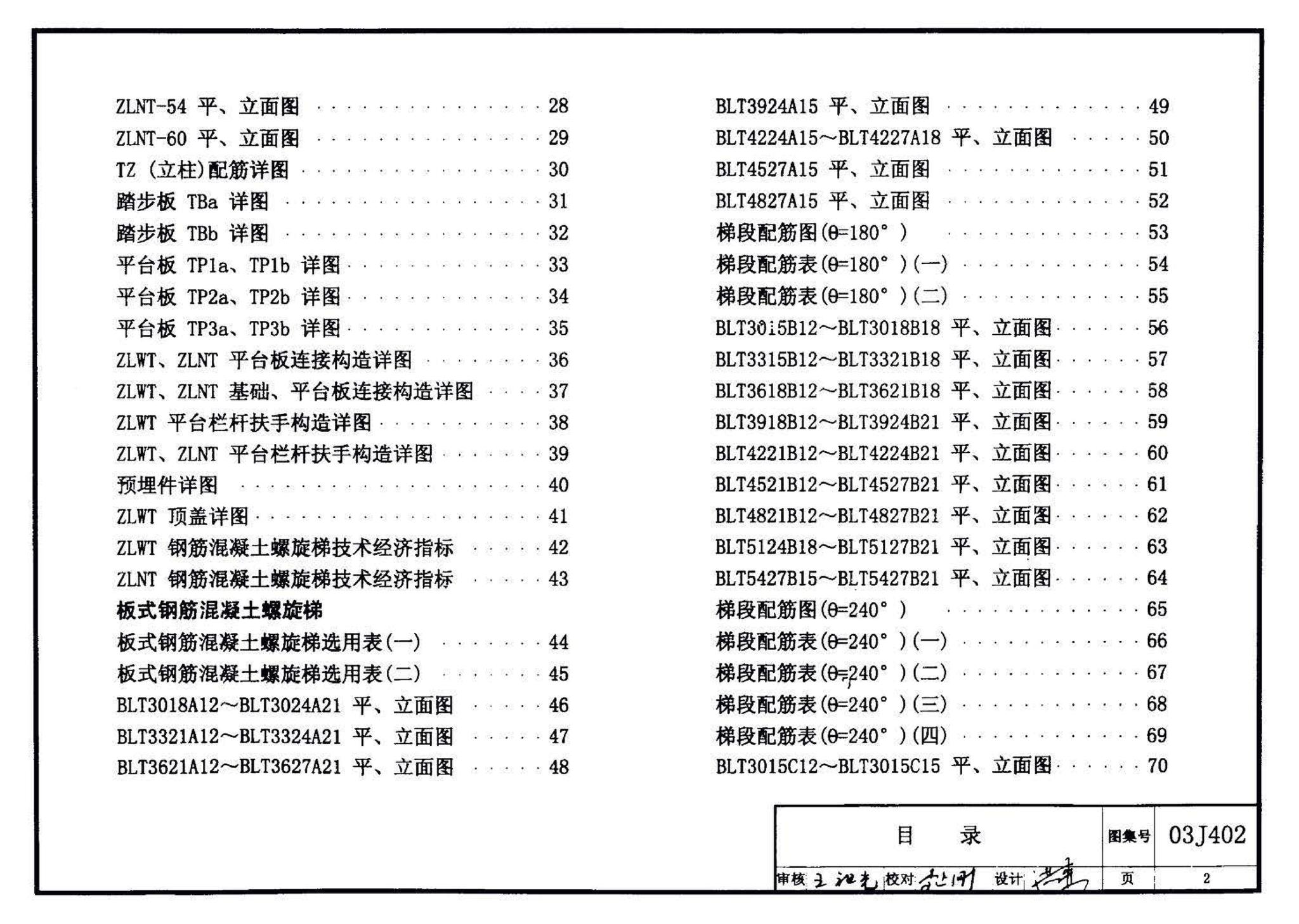 03J402--钢筋混凝土螺旋梯