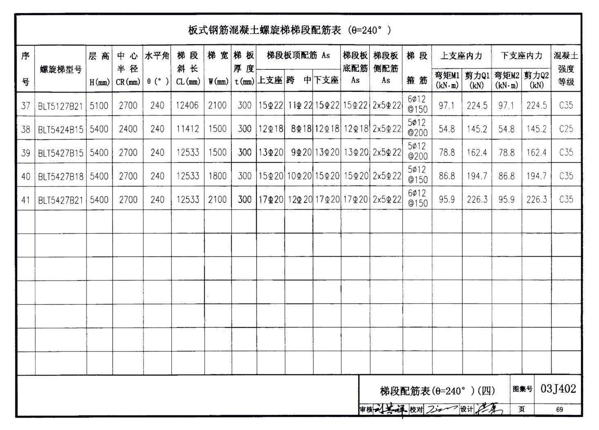 03J402--钢筋混凝土螺旋梯