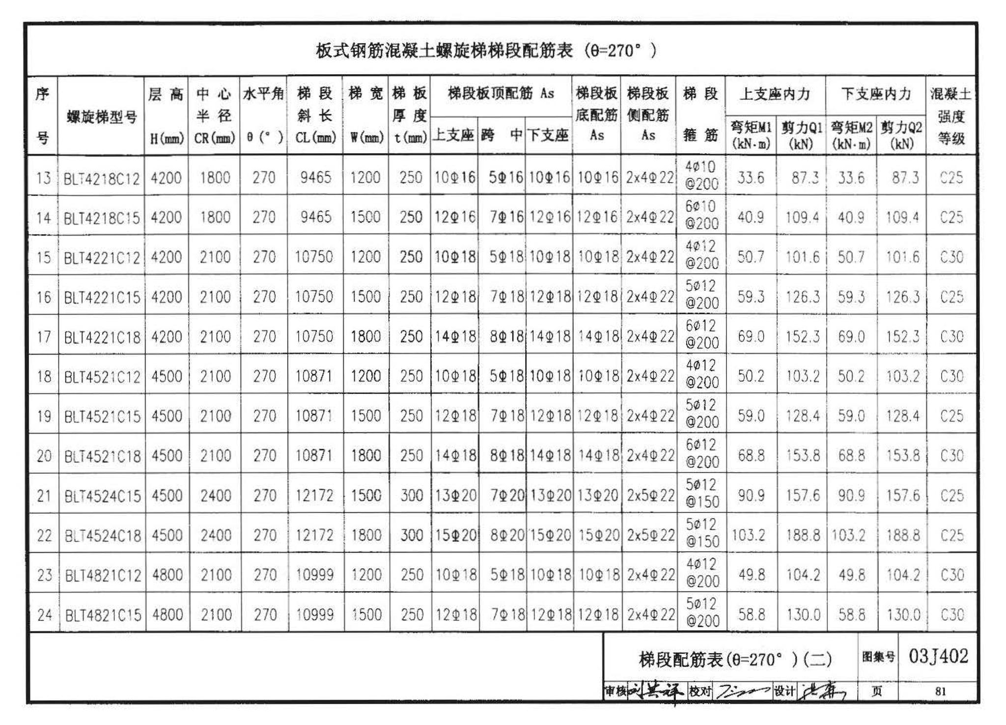 03J402--钢筋混凝土螺旋梯