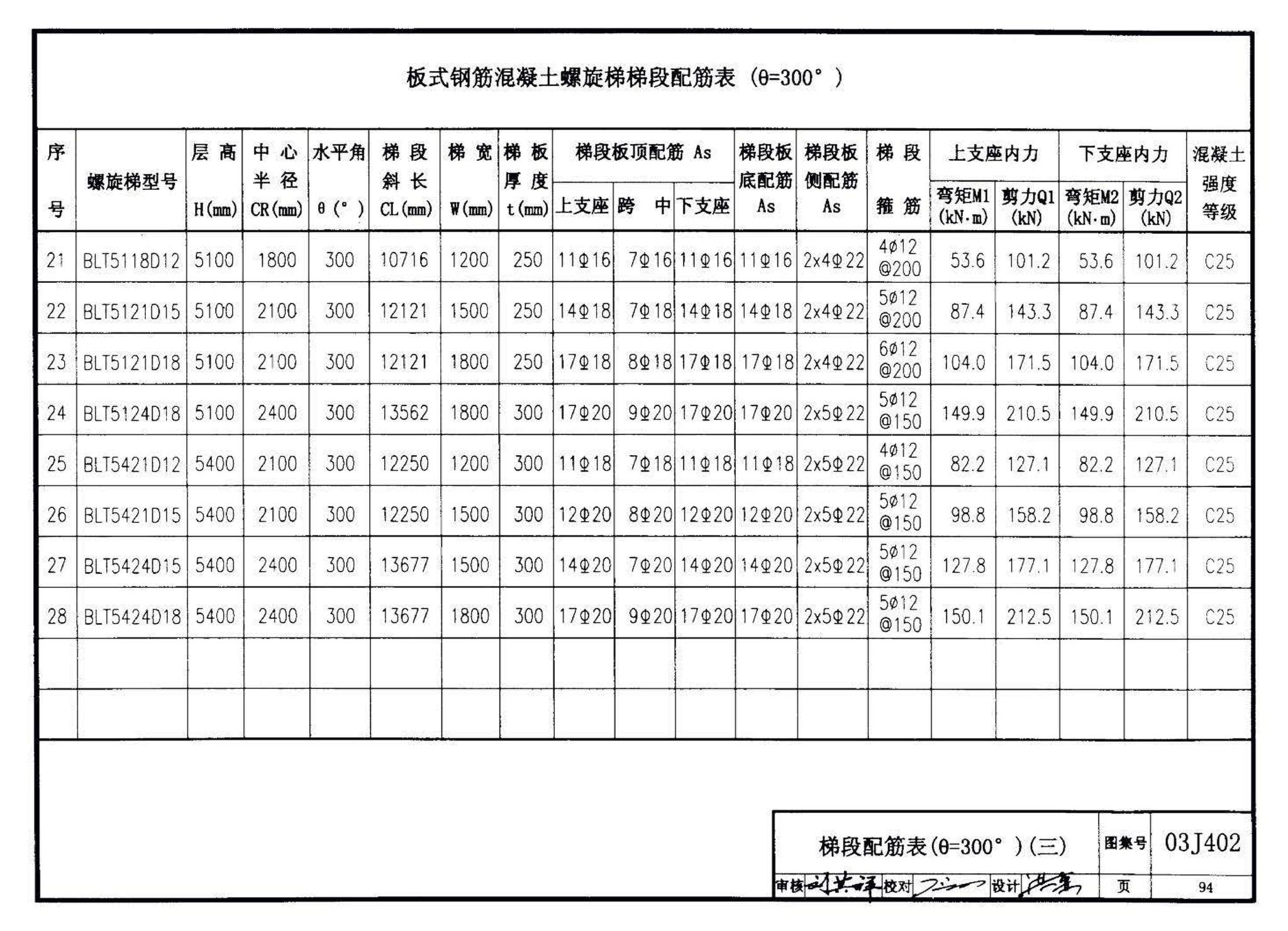 03J402--钢筋混凝土螺旋梯