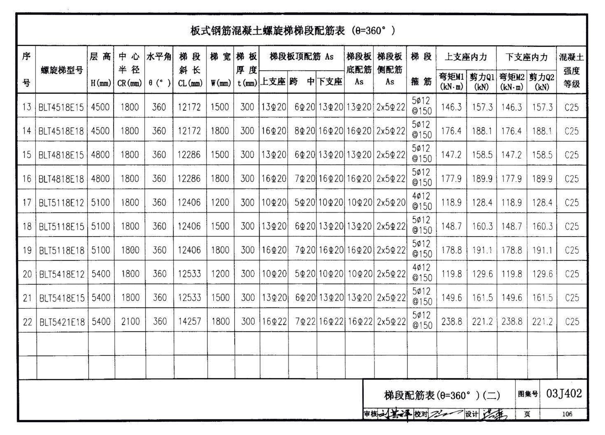 03J402--钢筋混凝土螺旋梯