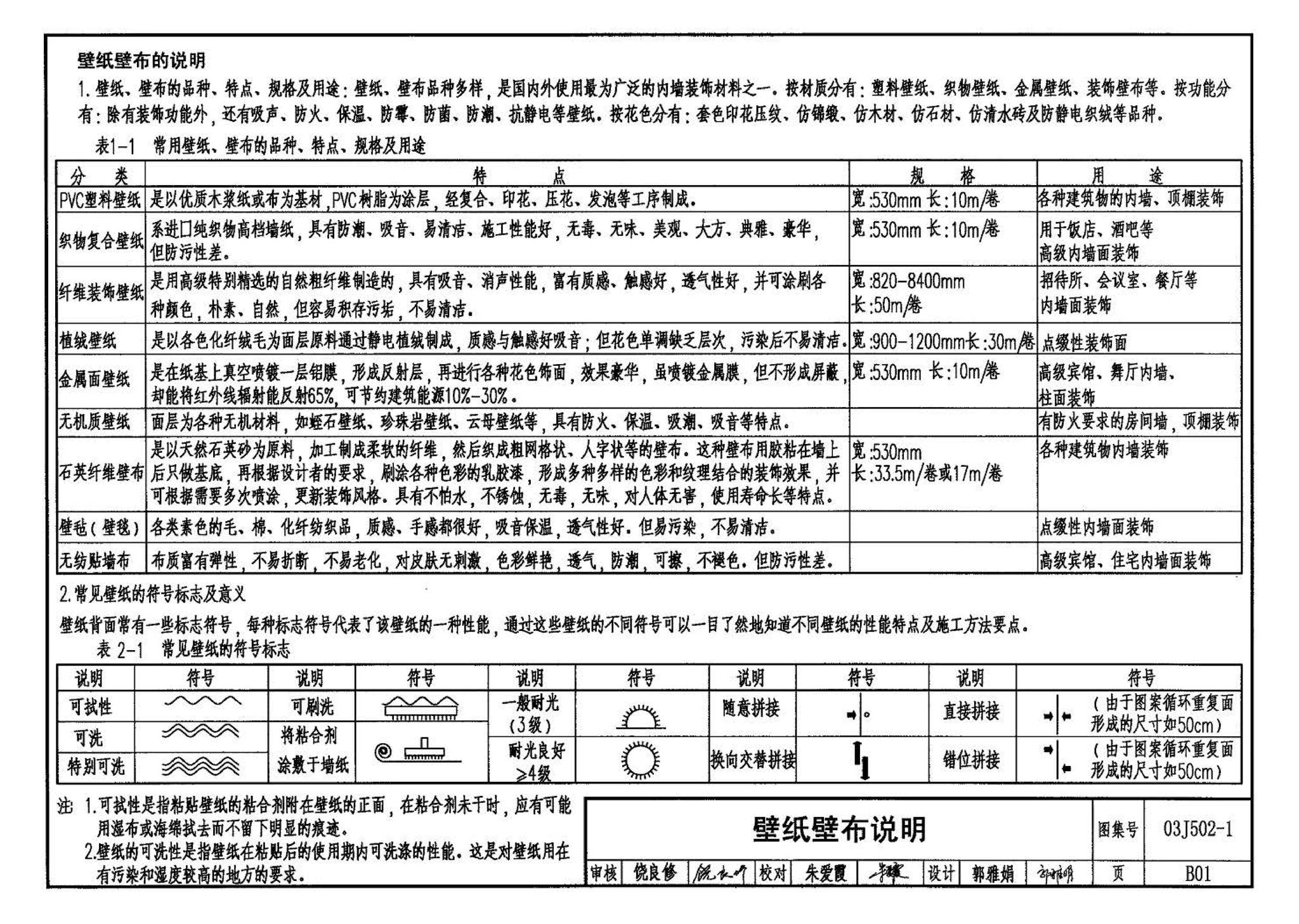 03J502-1--内装修-轻钢龙骨内（隔）墙装修及隔断