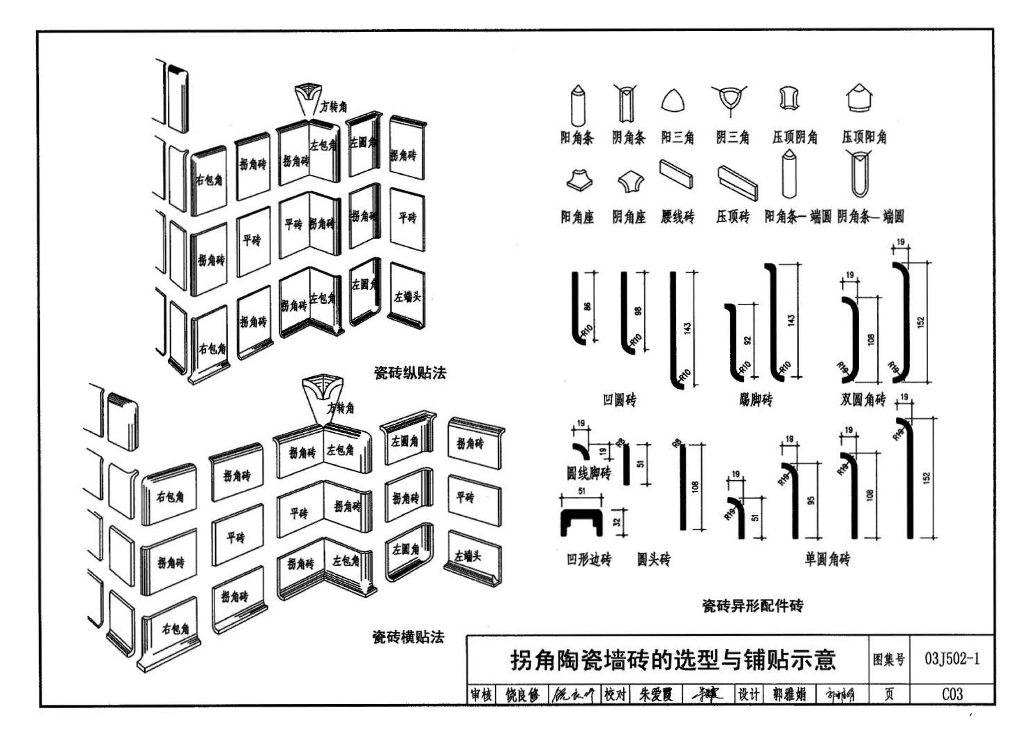 03J502-1--内装修-轻钢龙骨内（隔）墙装修及隔断