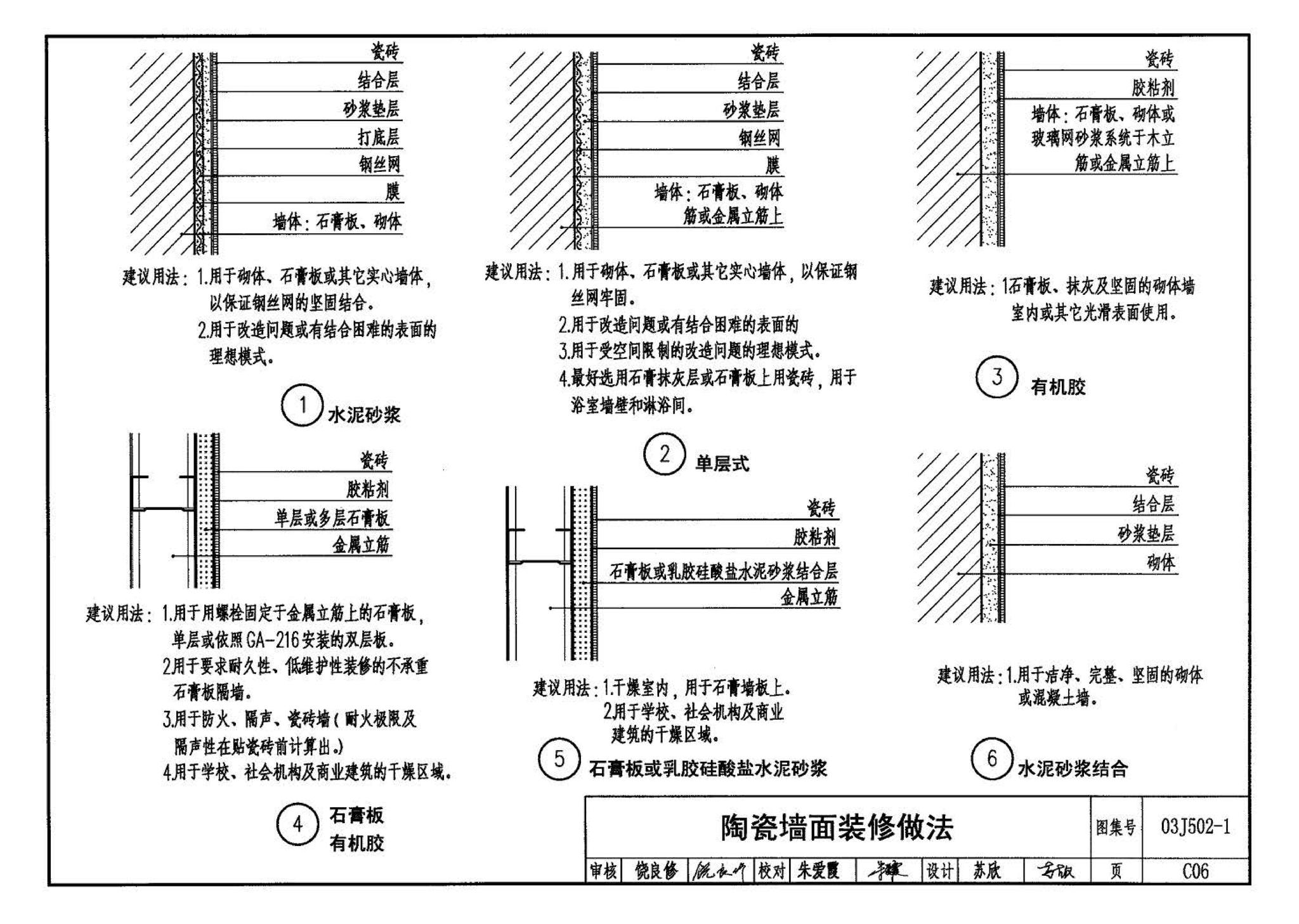 03J502-1--内装修-轻钢龙骨内（隔）墙装修及隔断