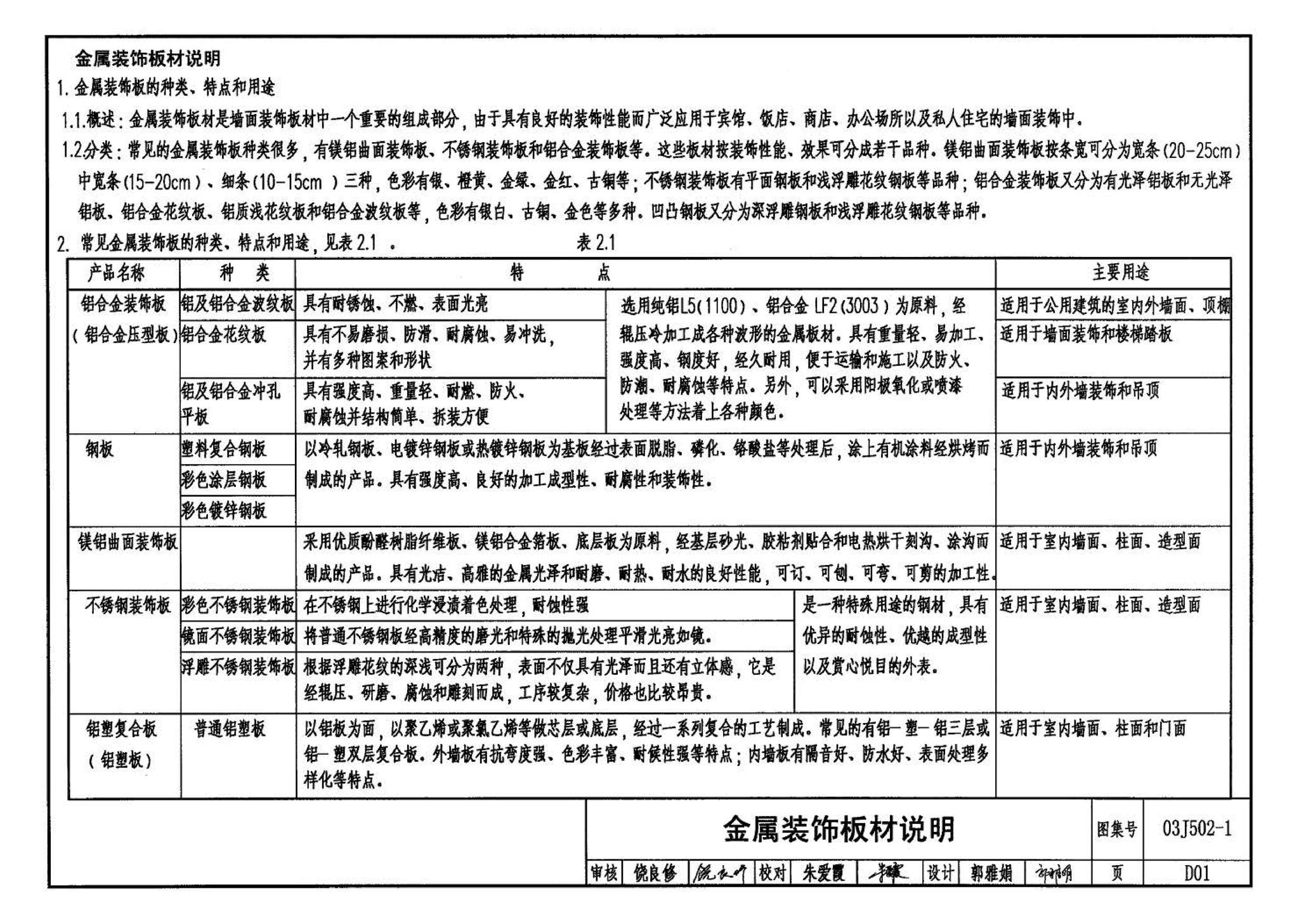 03J502-1--内装修-轻钢龙骨内（隔）墙装修及隔断