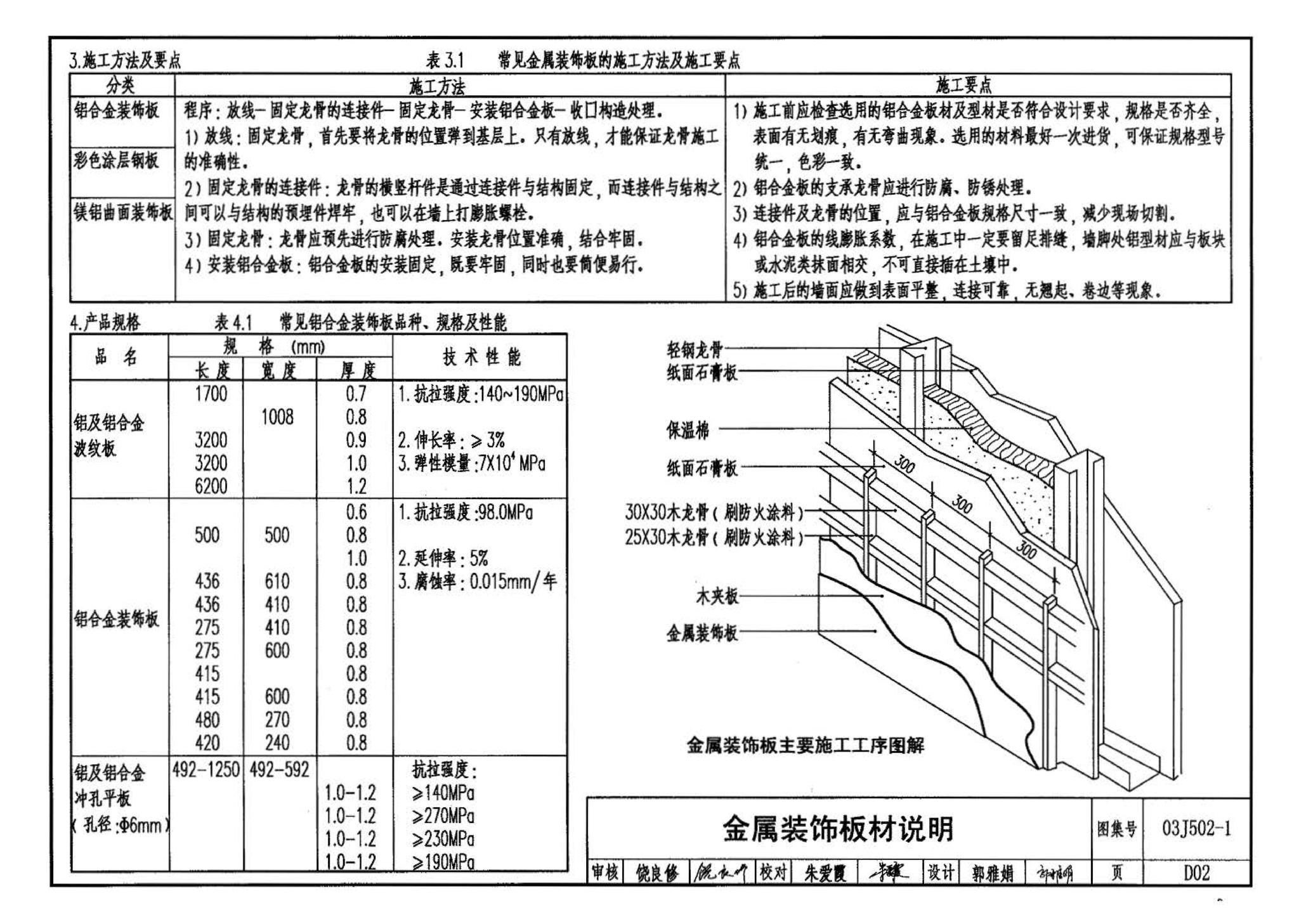 03J502-1--内装修-轻钢龙骨内（隔）墙装修及隔断