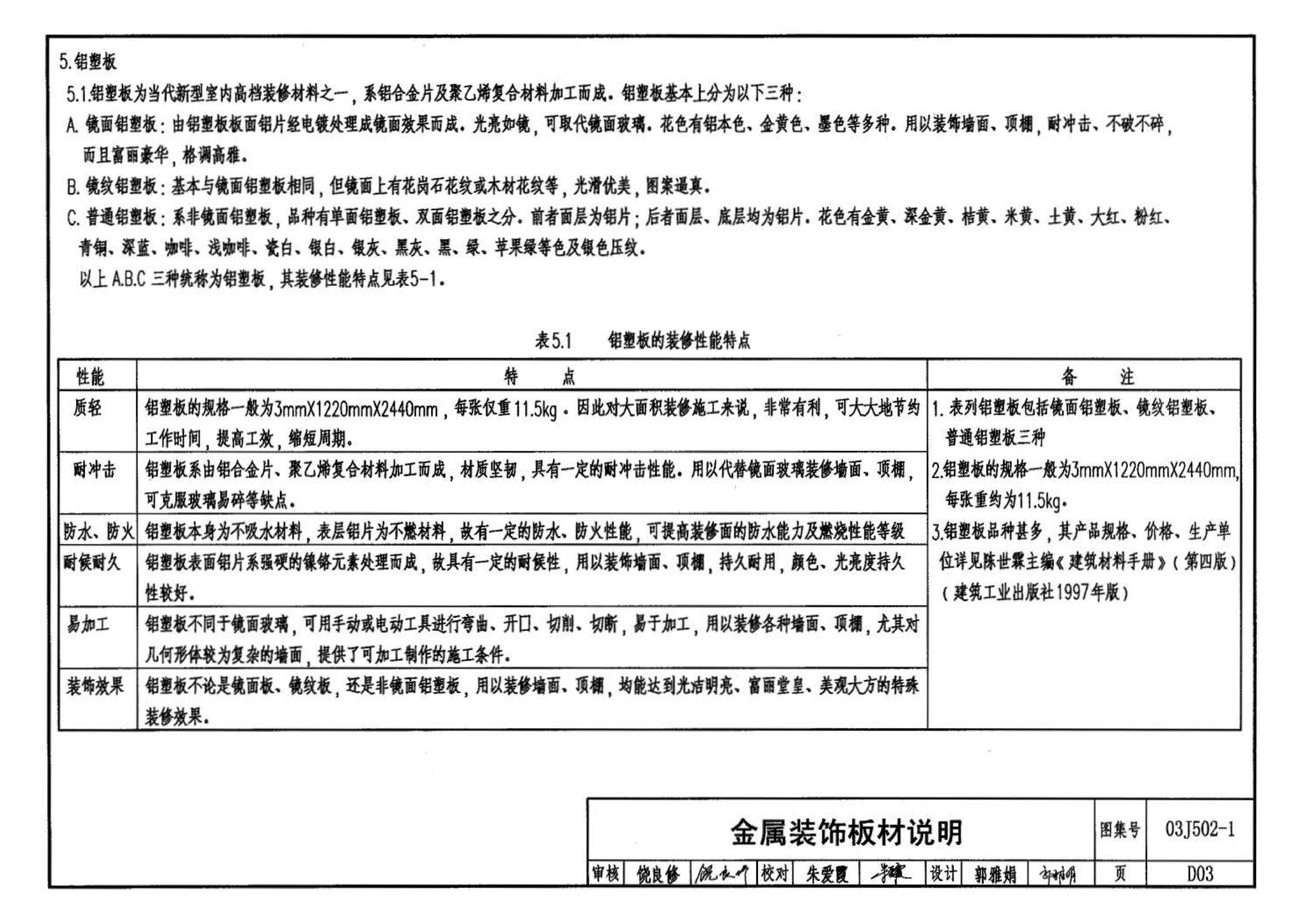 03J502-1--内装修-轻钢龙骨内（隔）墙装修及隔断