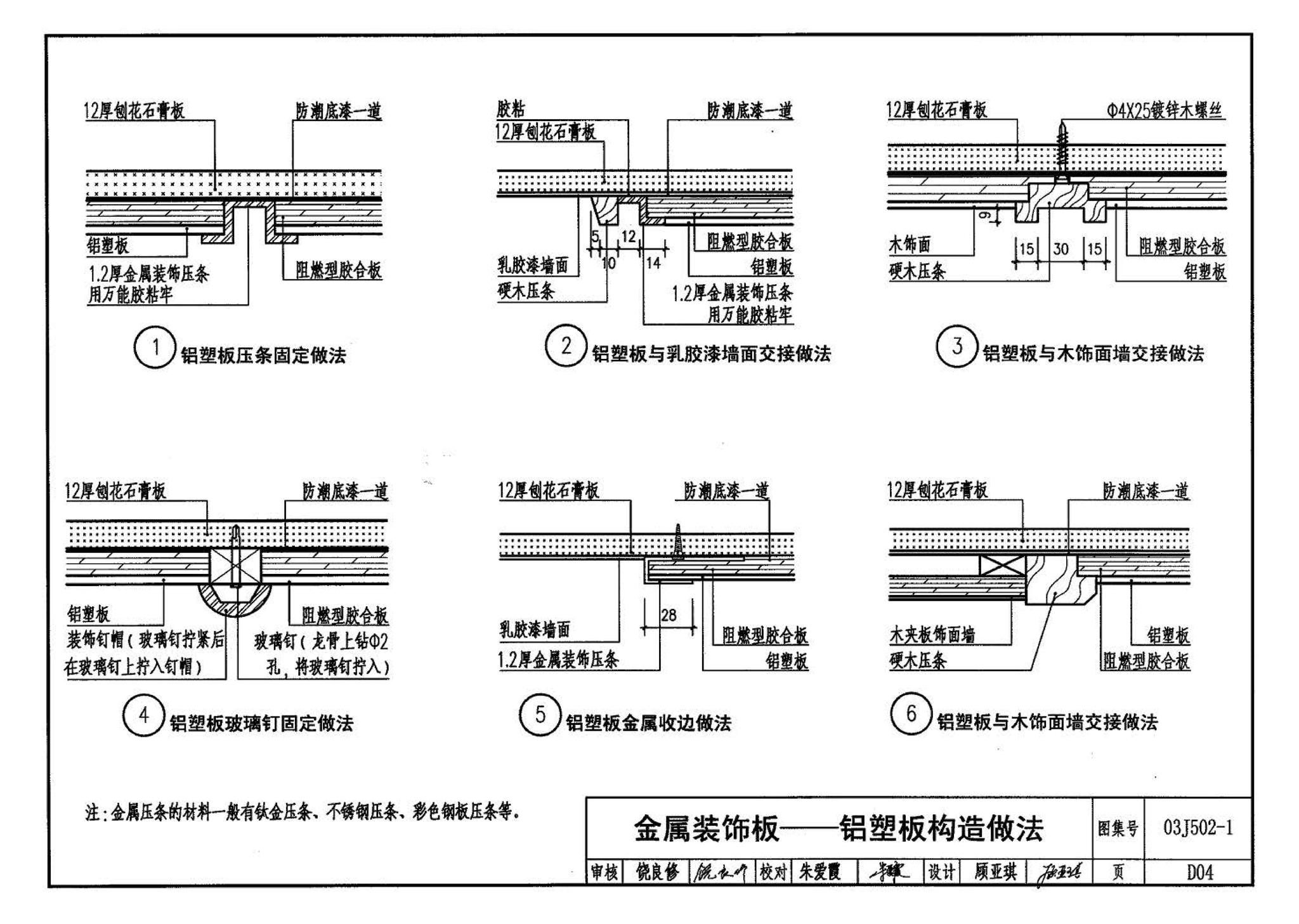 03J502-1--内装修-轻钢龙骨内（隔）墙装修及隔断