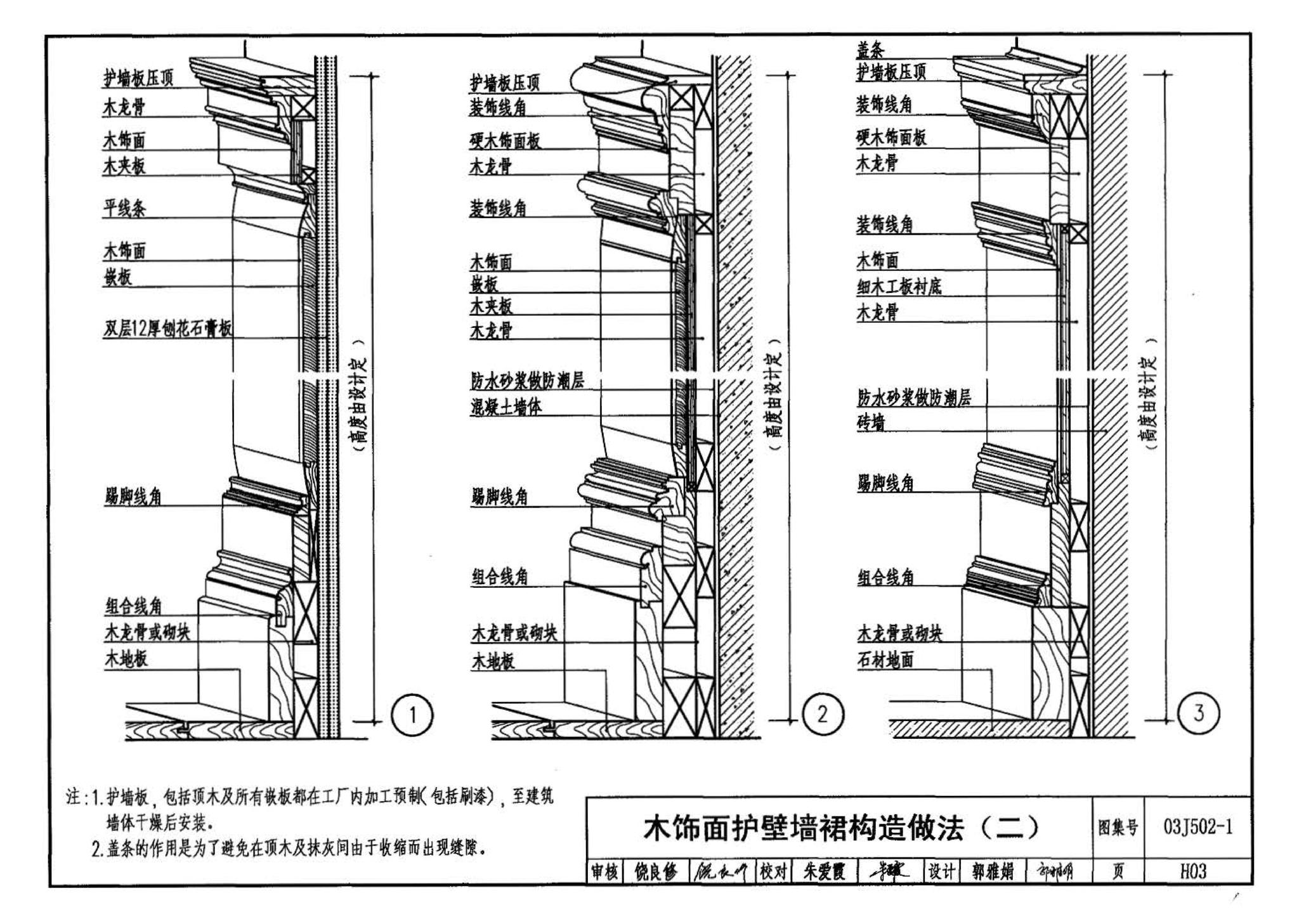 03J502-1--内装修-轻钢龙骨内（隔）墙装修及隔断