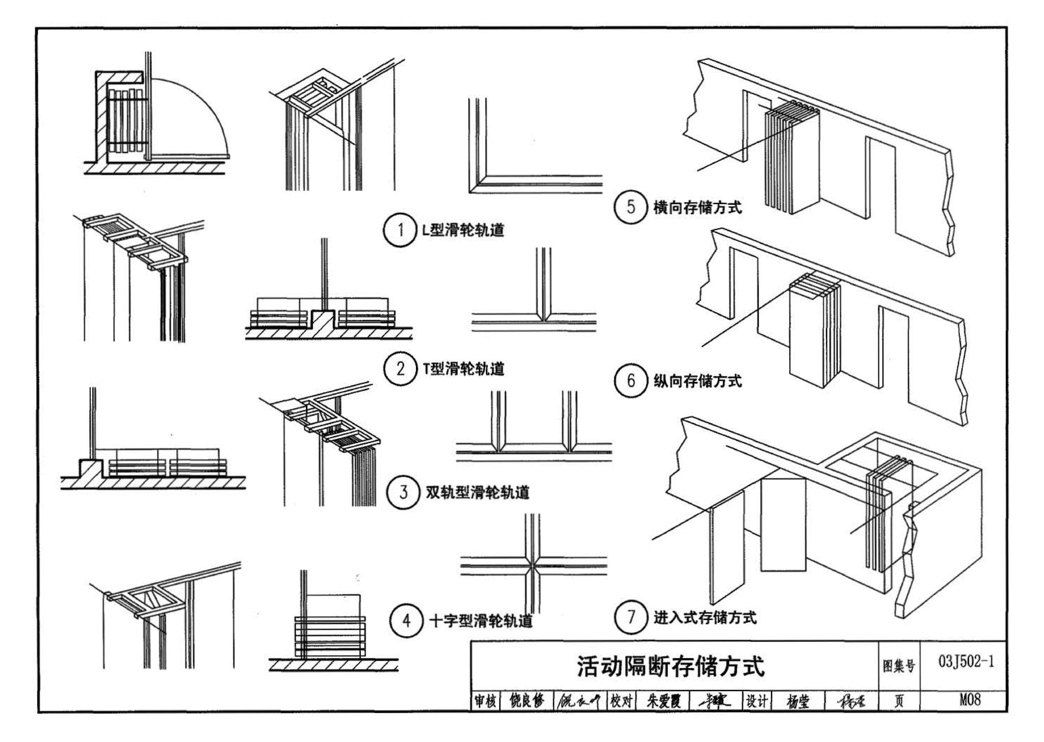 03J502-1--内装修-轻钢龙骨内（隔）墙装修及隔断