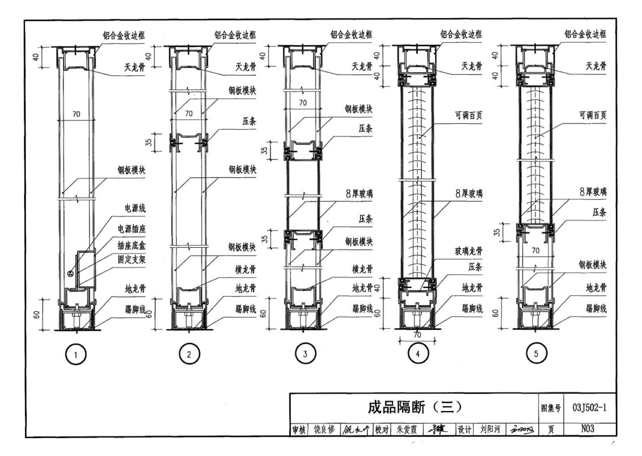 03J502-1--内装修-轻钢龙骨内（隔）墙装修及隔断