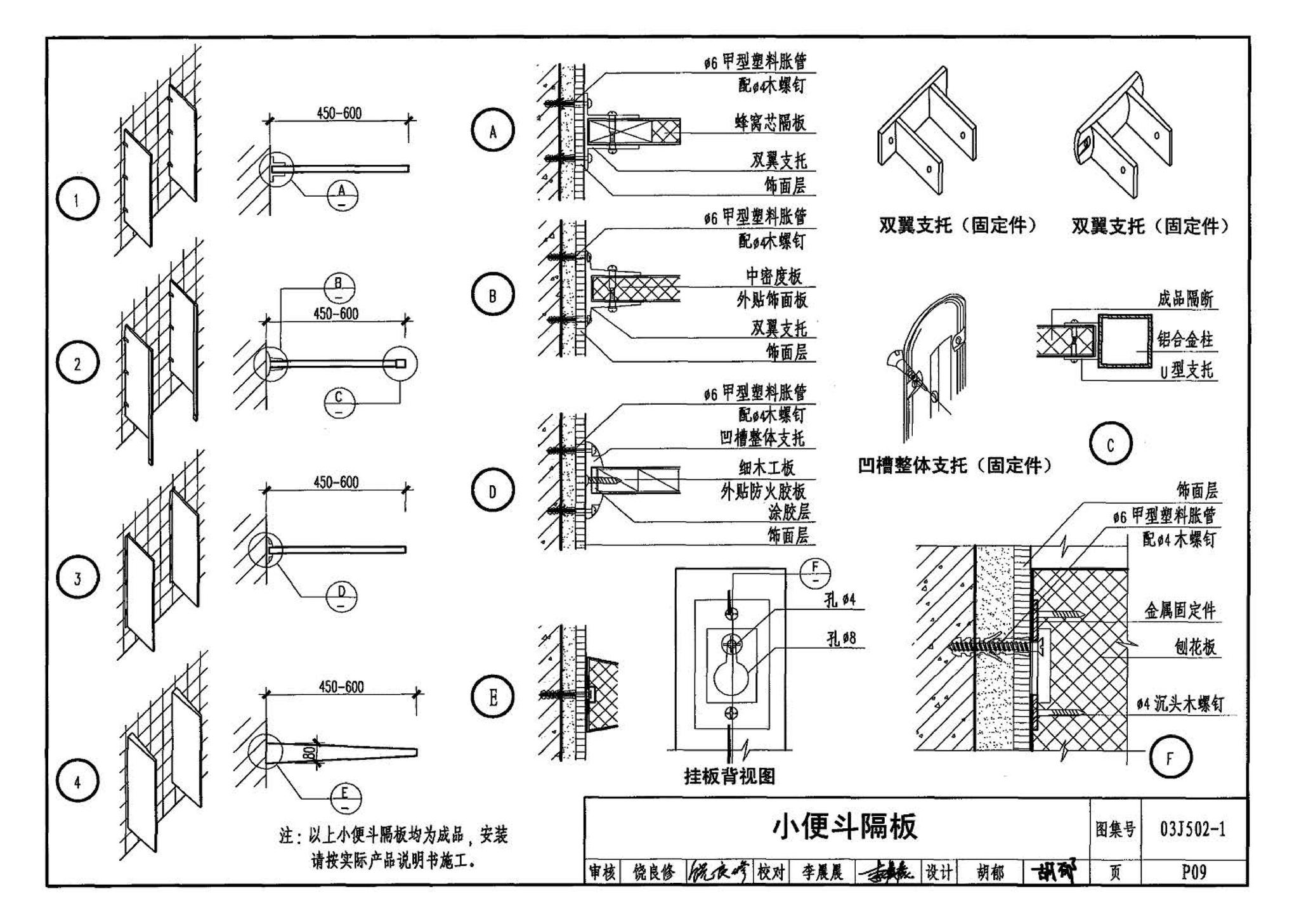 03J502-1--内装修-轻钢龙骨内（隔）墙装修及隔断