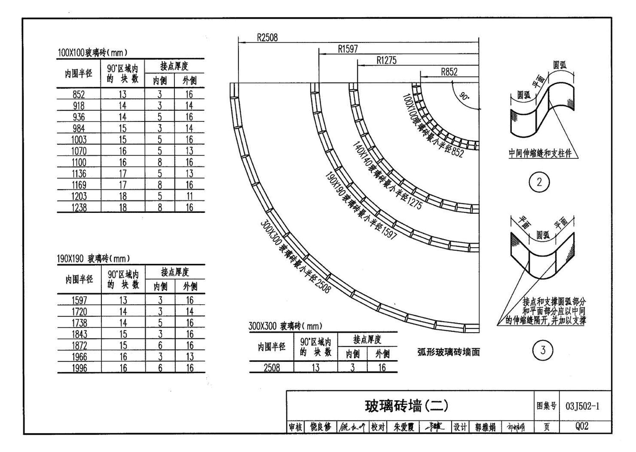 03J502-1--内装修-轻钢龙骨内（隔）墙装修及隔断