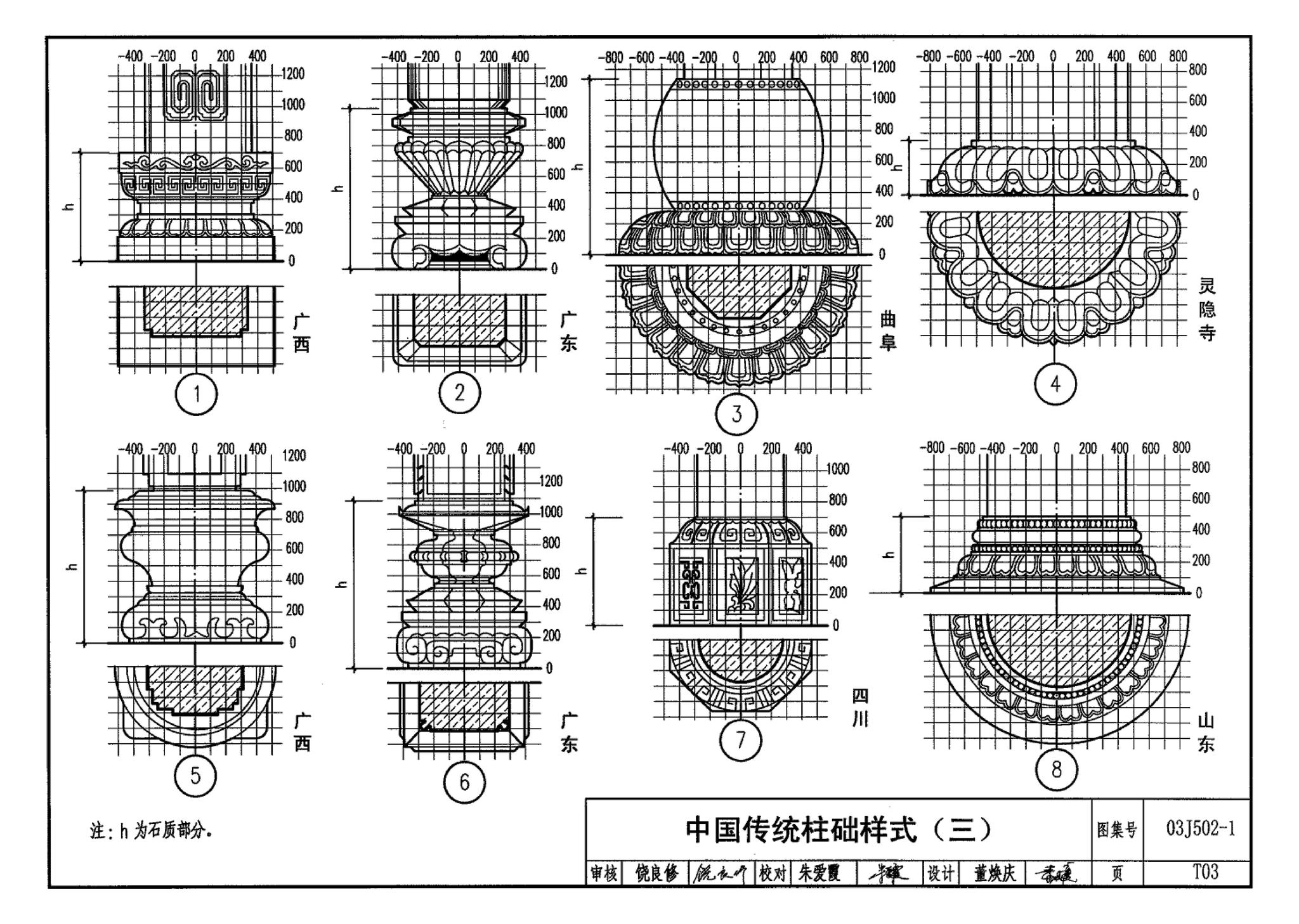 03J502-1--内装修-轻钢龙骨内（隔）墙装修及隔断