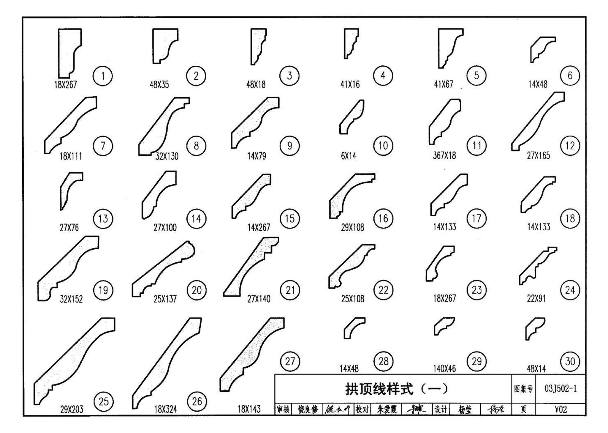 03J502-1--内装修-轻钢龙骨内（隔）墙装修及隔断