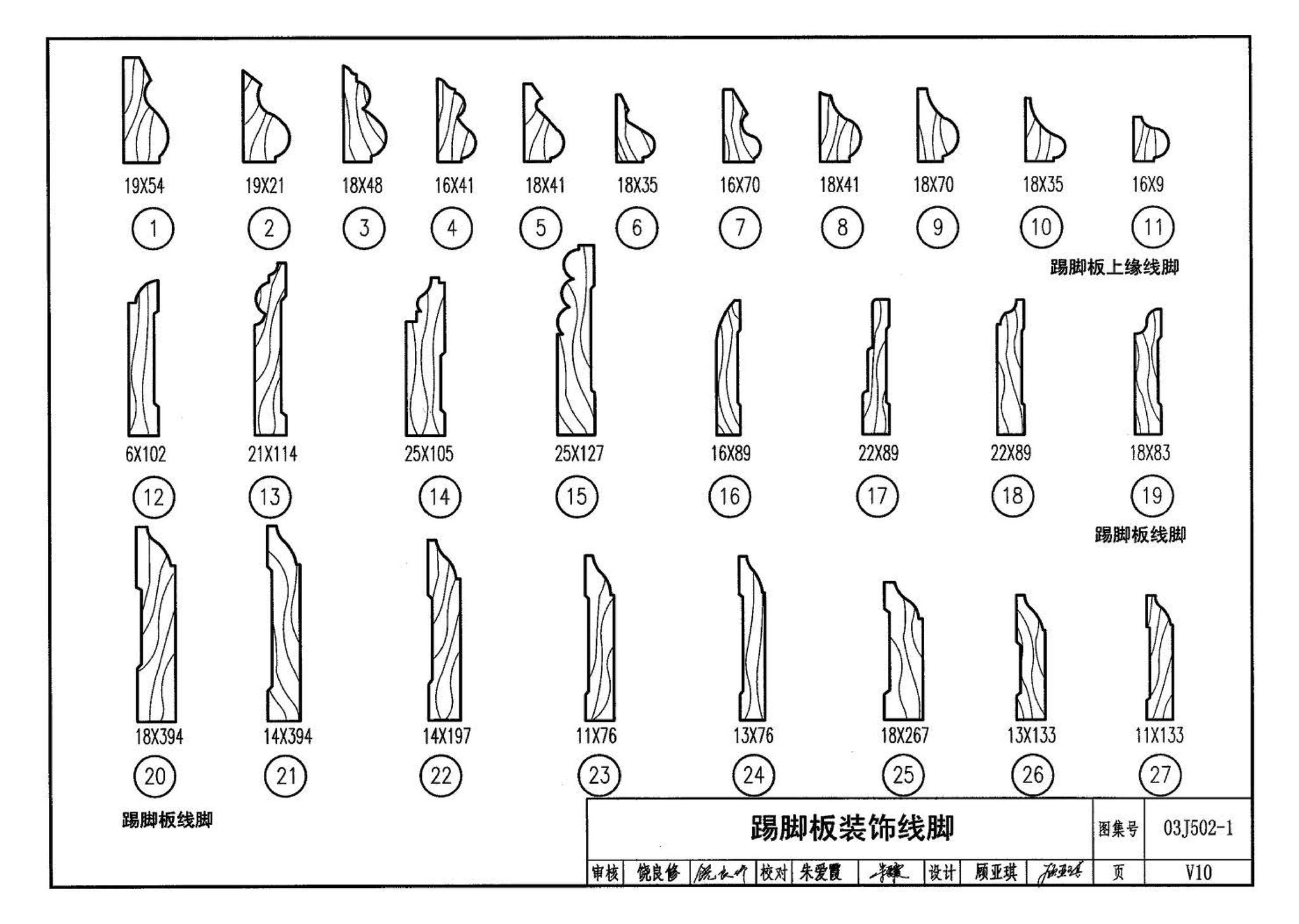 03J502-1--内装修-轻钢龙骨内（隔）墙装修及隔断