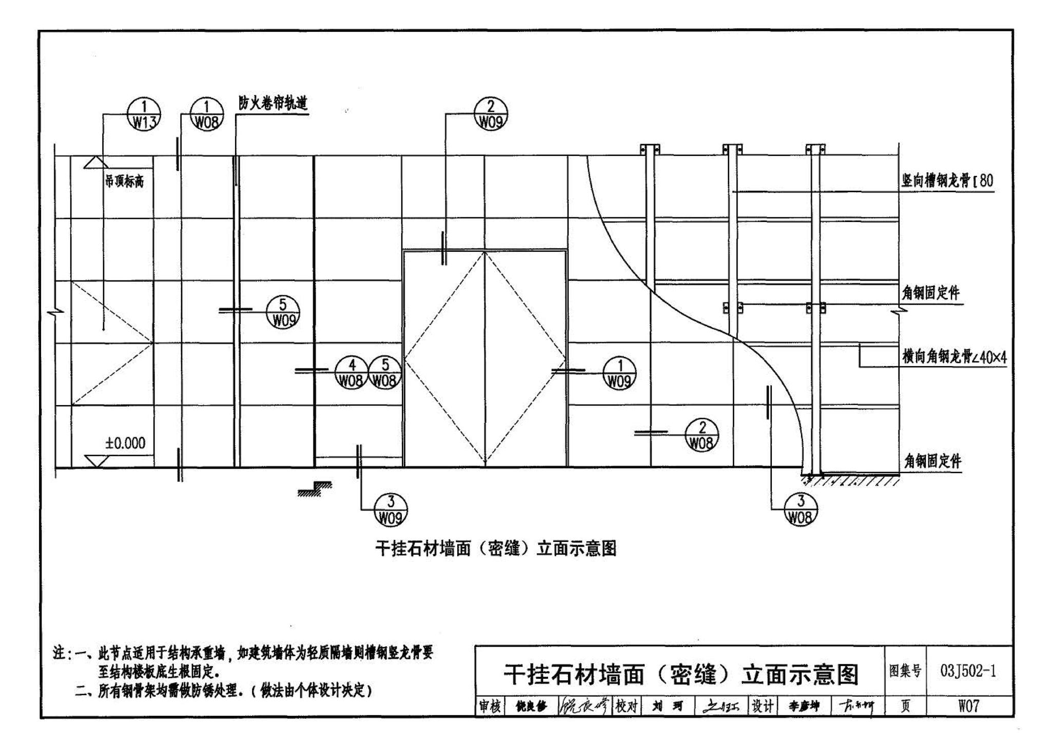 03J502-1--内装修-轻钢龙骨内（隔）墙装修及隔断