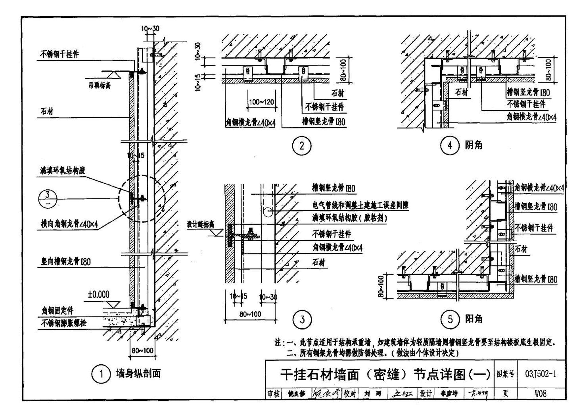 03J502-1--内装修-轻钢龙骨内（隔）墙装修及隔断