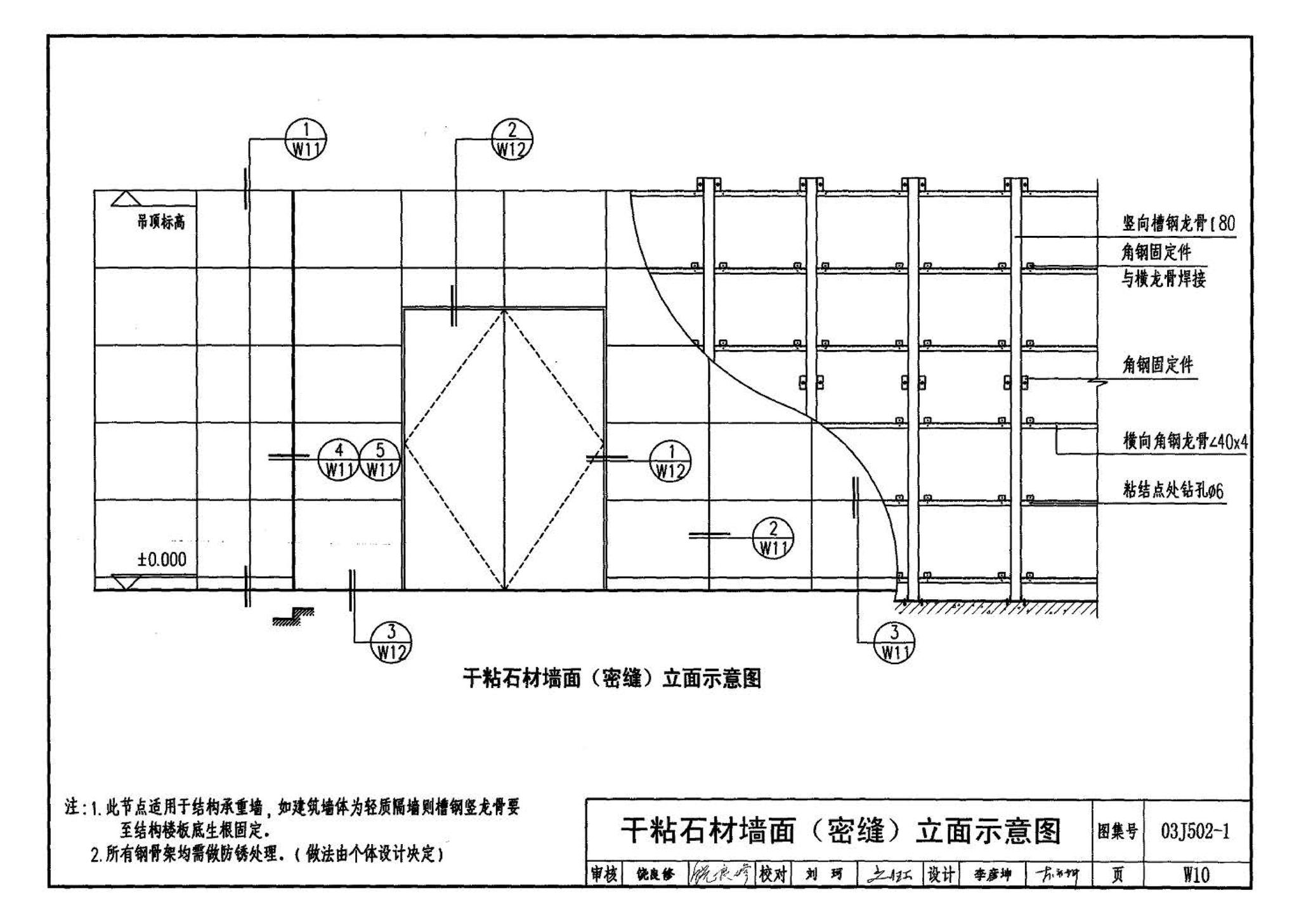 03J502-1--内装修-轻钢龙骨内（隔）墙装修及隔断